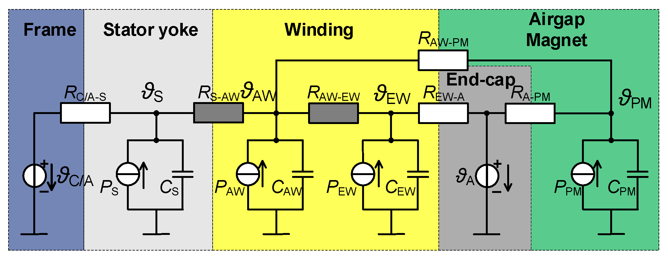 Energies 15 08189 g039 Energies 15 08189 g039