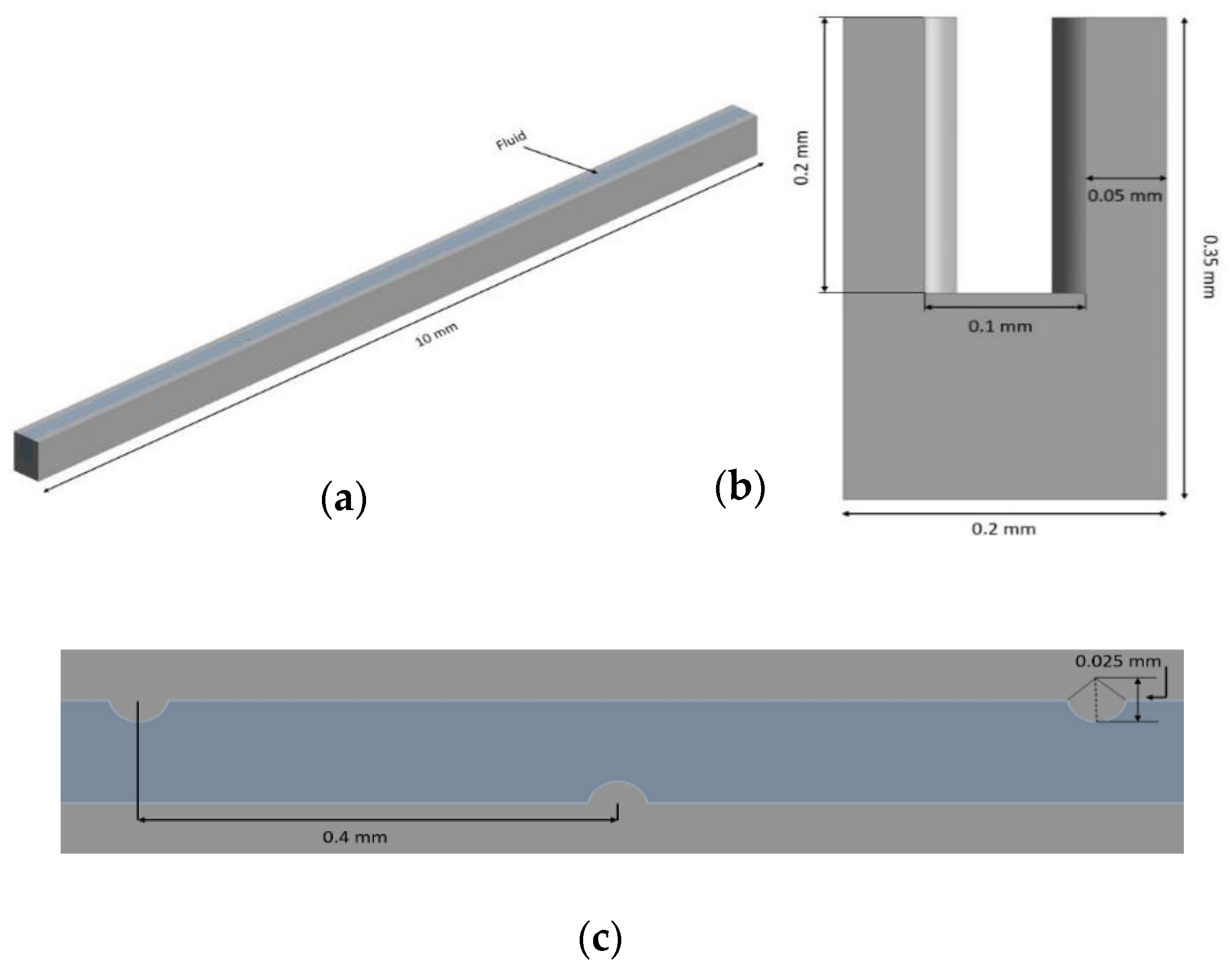 Energies 15 08191 g001 Energies 15 08191 g001