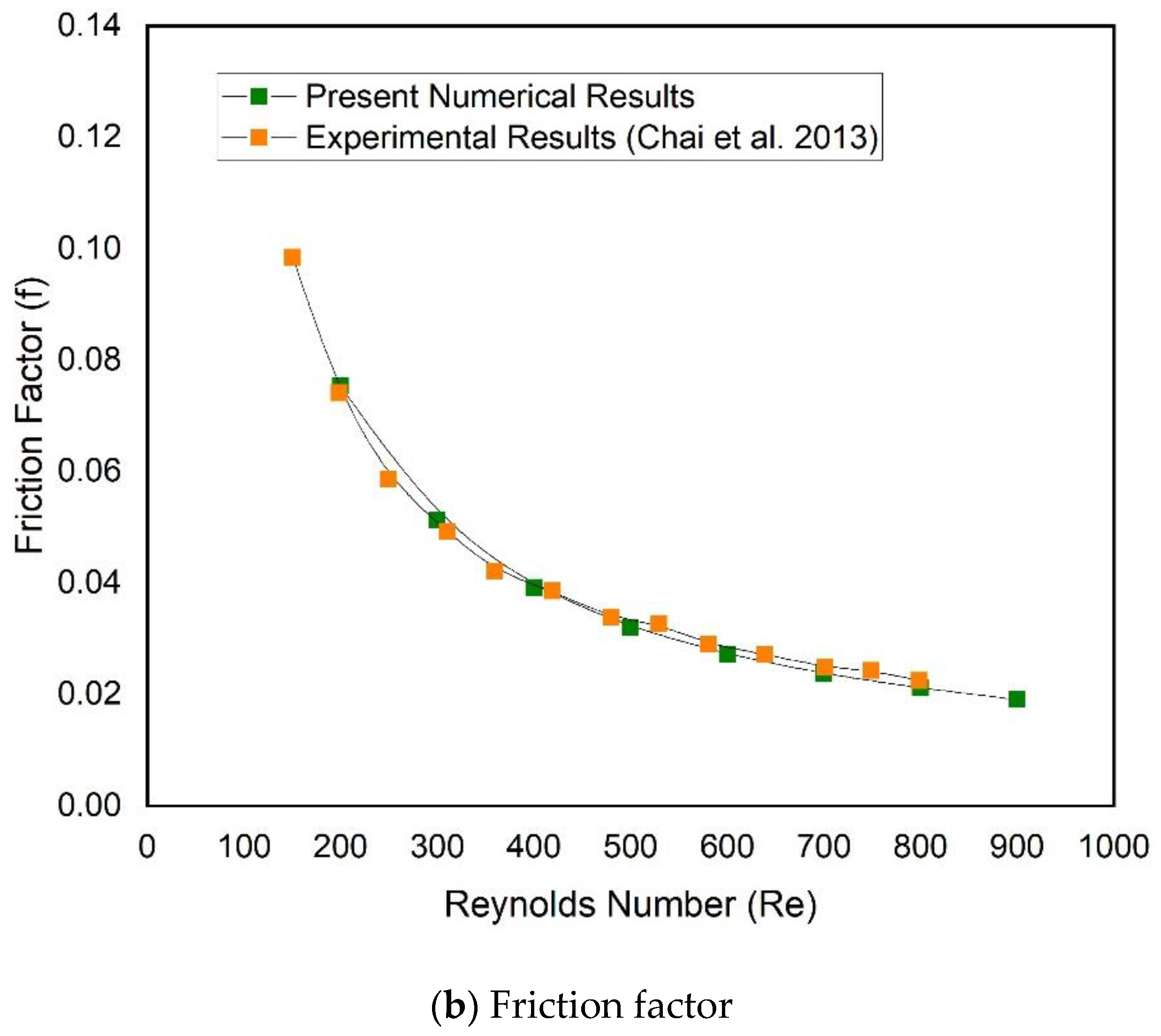Energies 15 08191 g004b Energies 15 08191 g004b
