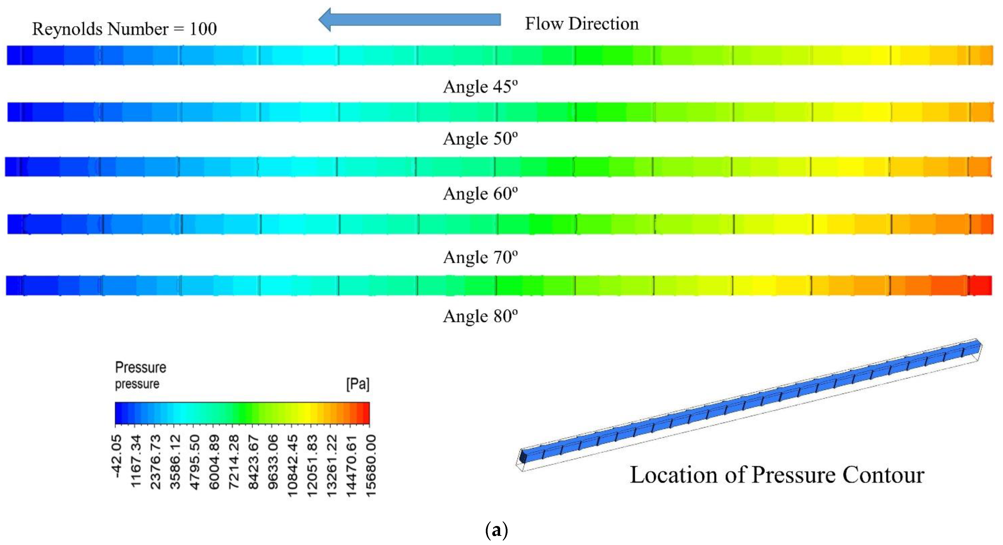 Energies 15 08191 g006a Energies 15 08191 g006a