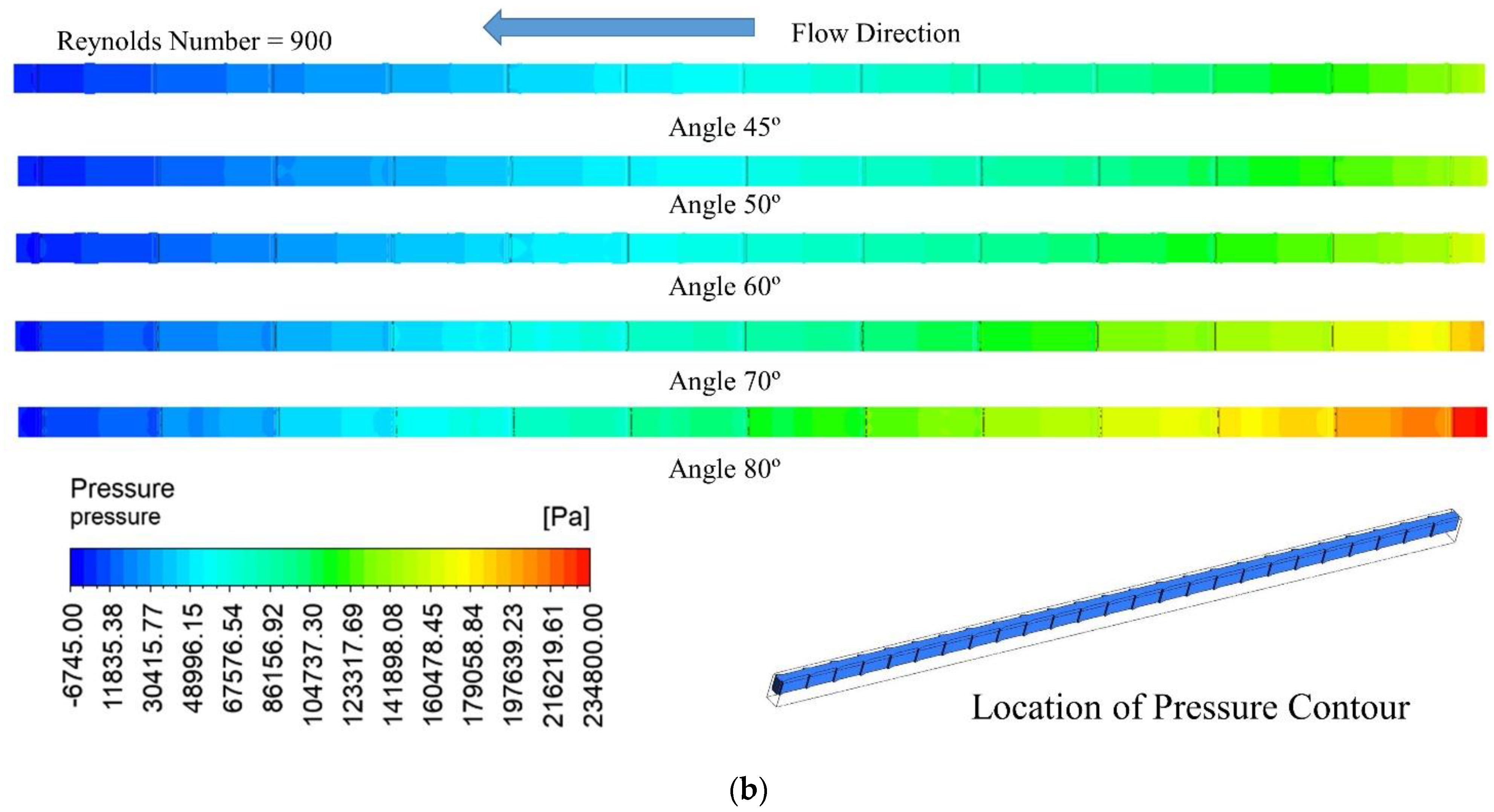 Energies 15 08191 g006b Energies 15 08191 g006b