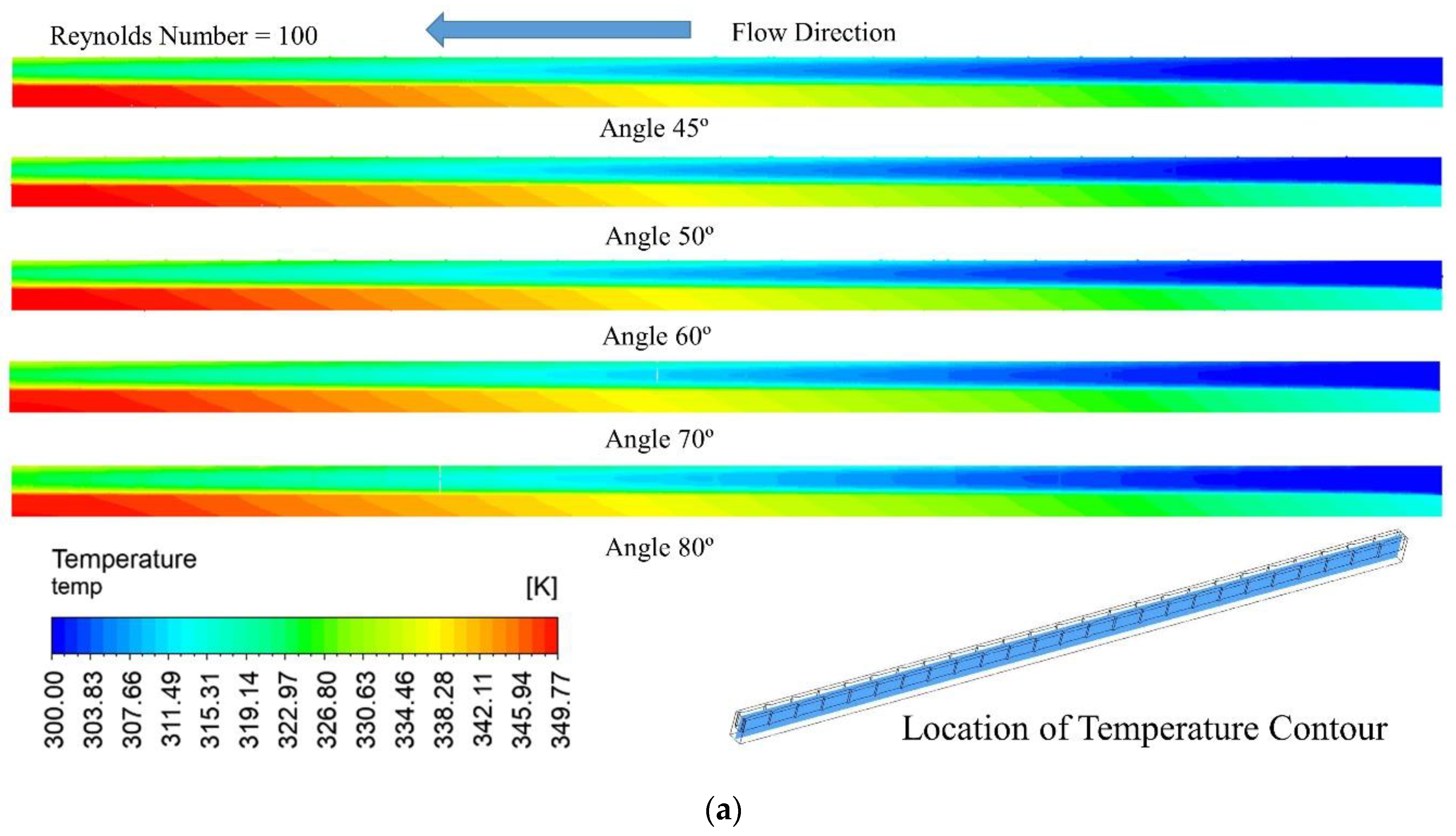 Energies 15 08191 g007a Energies 15 08191 g007a