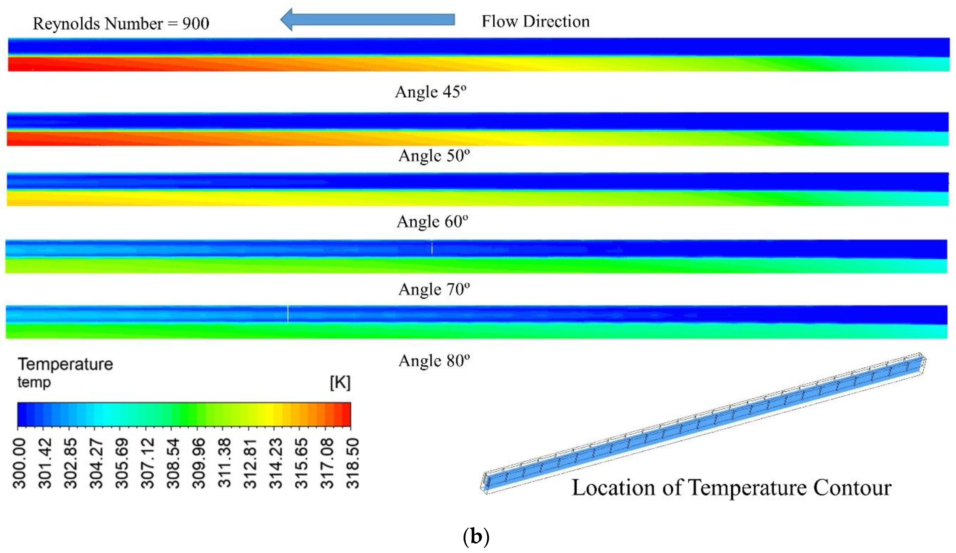 Energies 15 08191 g007b Energies 15 08191 g007b