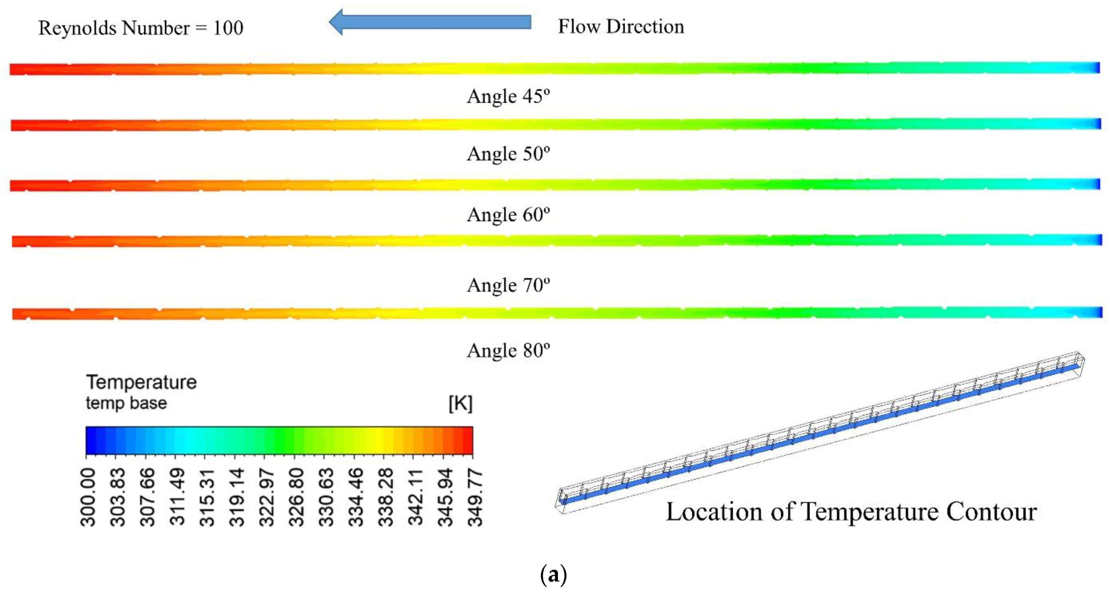 Energies 15 08191 g008a Energies 15 08191 g008a
