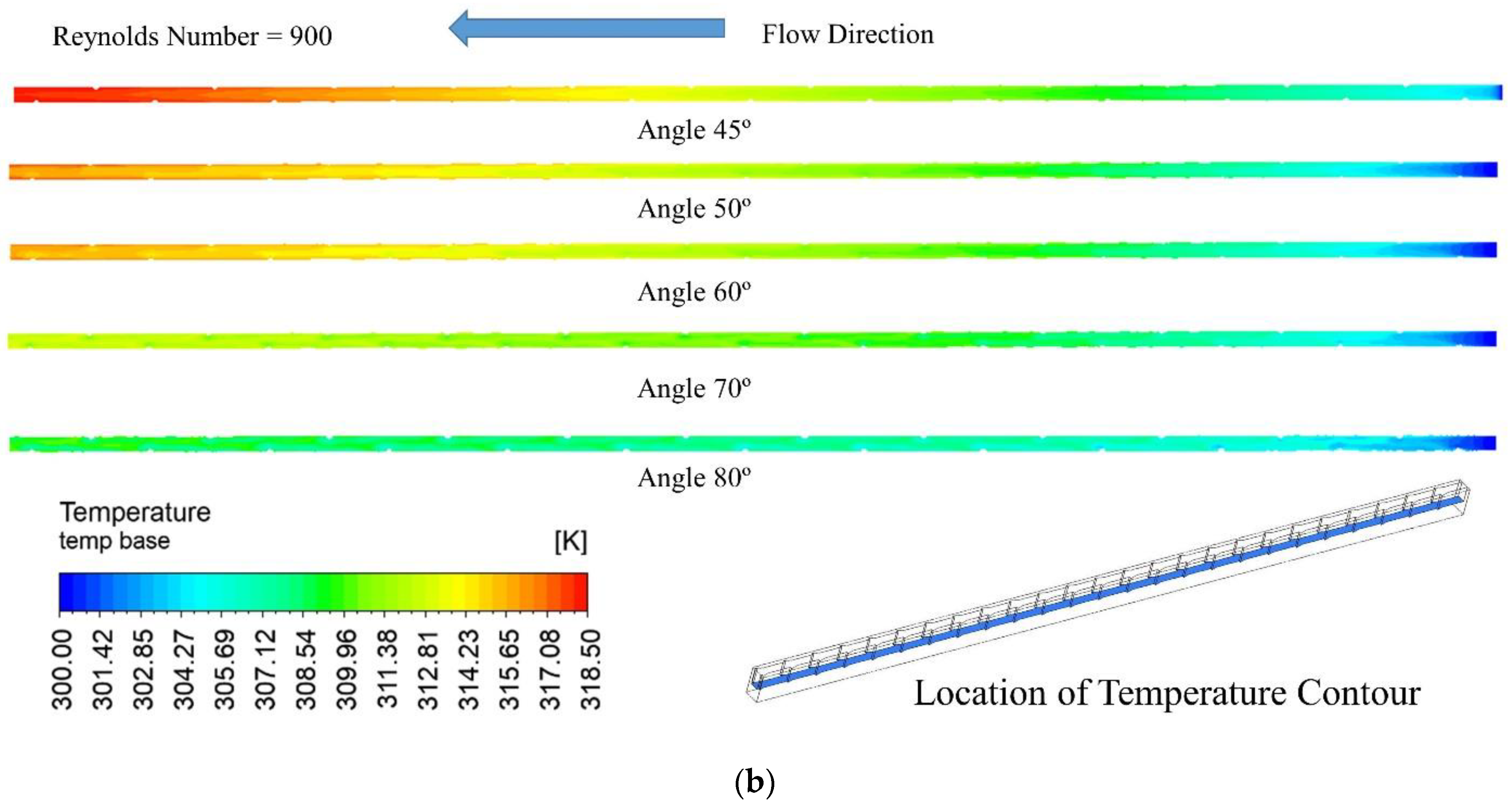 Energies 15 08191 g008b Energies 15 08191 g008b