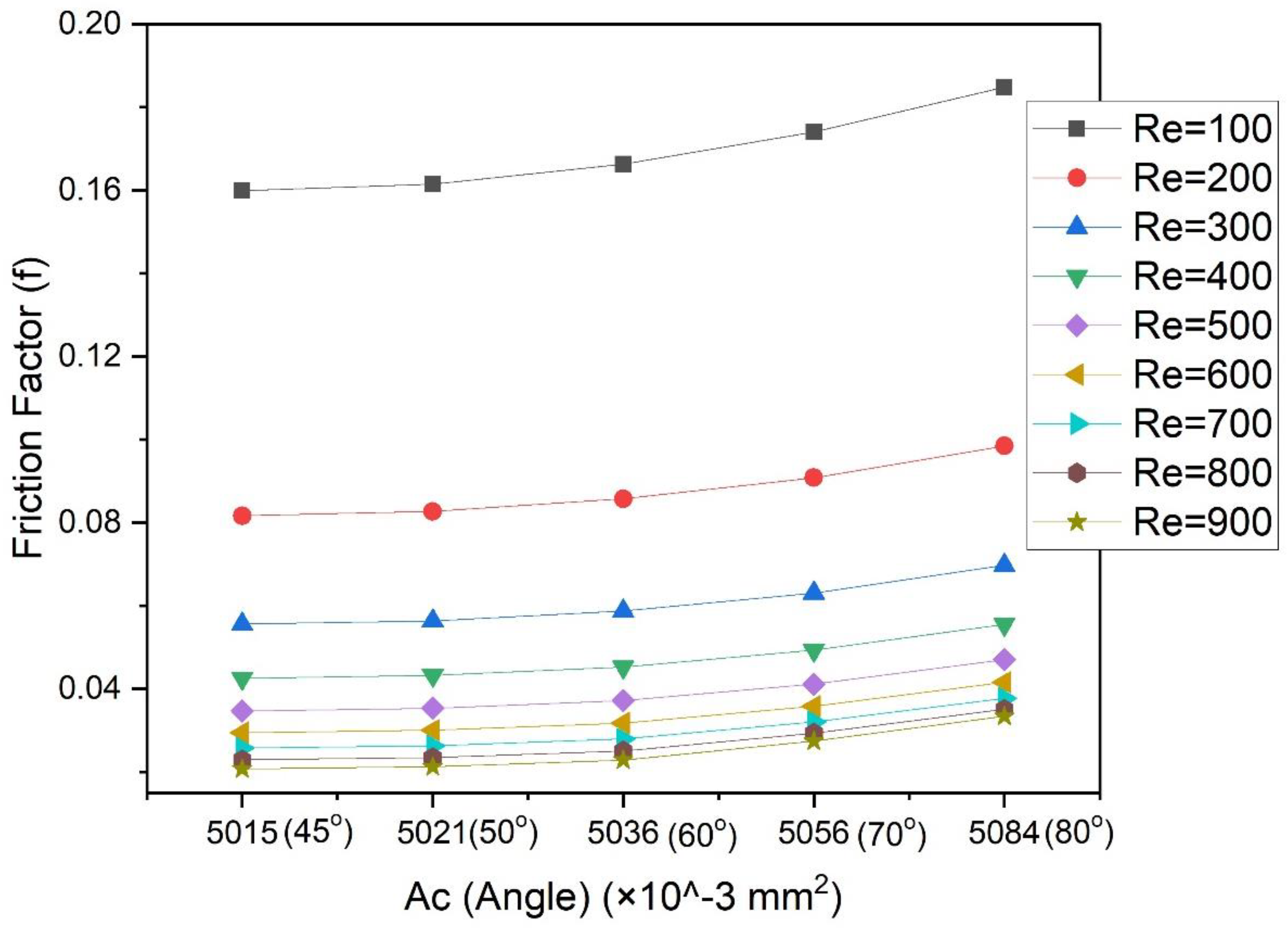 Energies 15 08191 g014 Energies 15 08191 g014