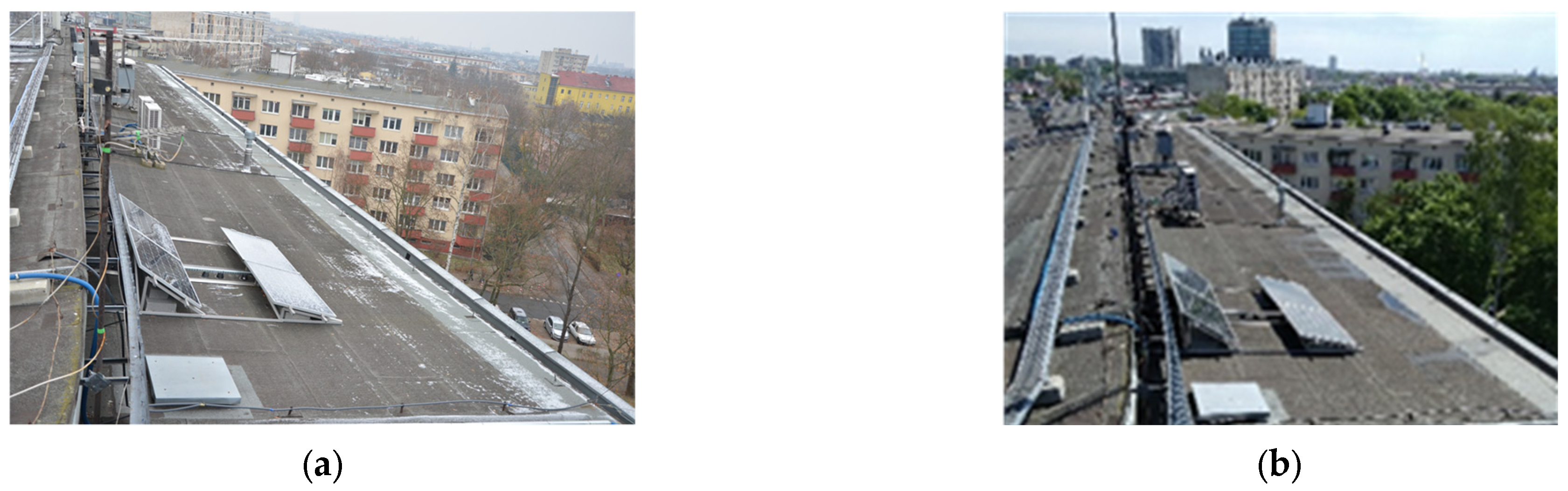 Energies 15 08192 g001a Energies 15 08192 g001a