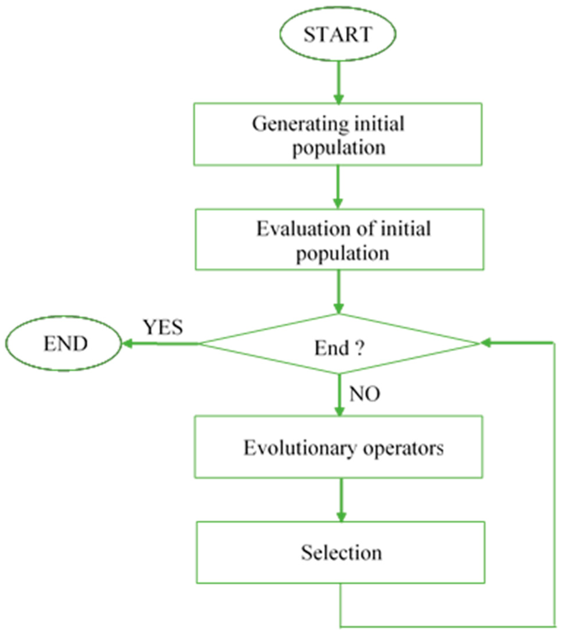 Energies 15 08192 g002 Energies 15 08192 g002