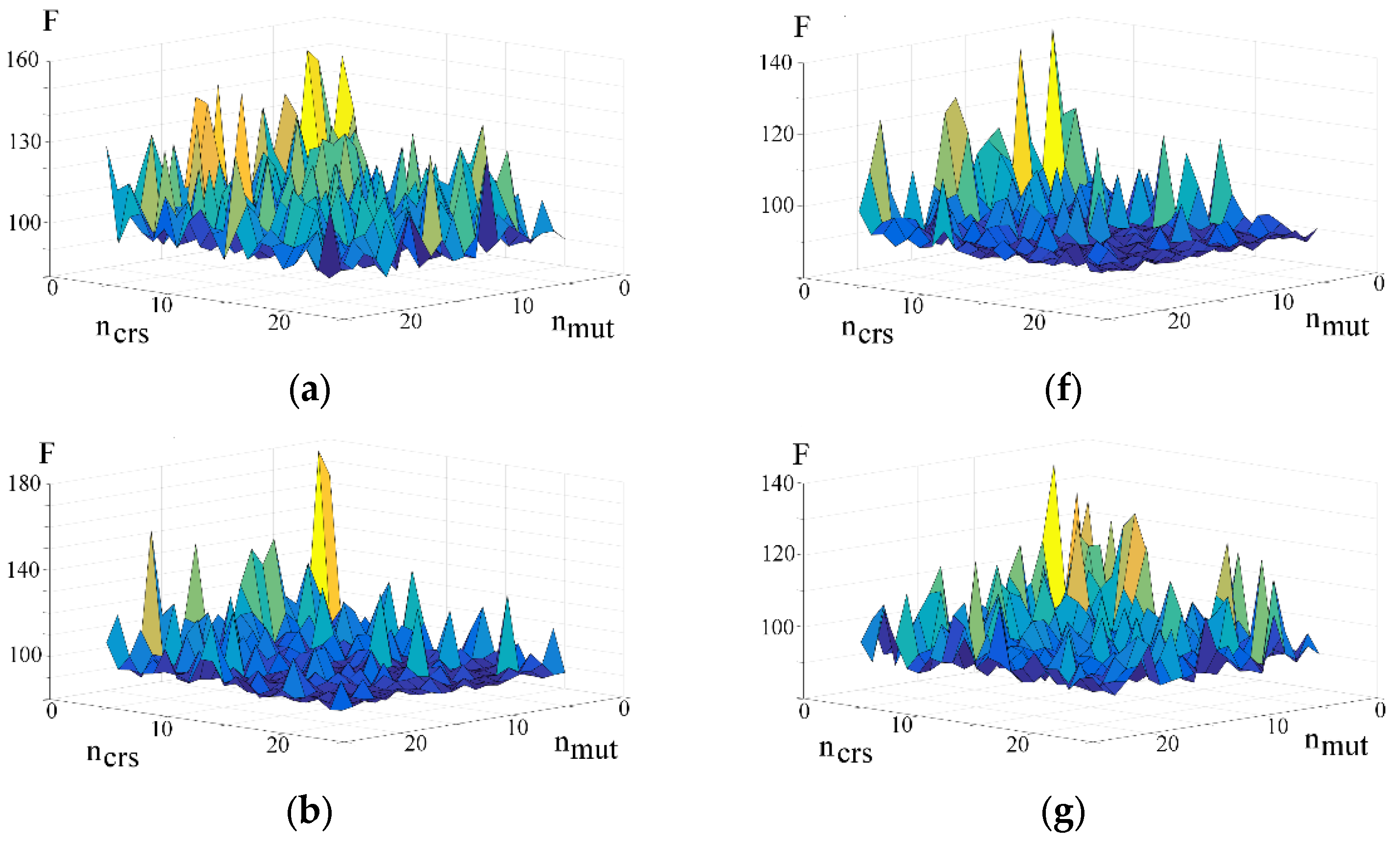Energies 15 08192 g004a Energies 15 08192 g004a