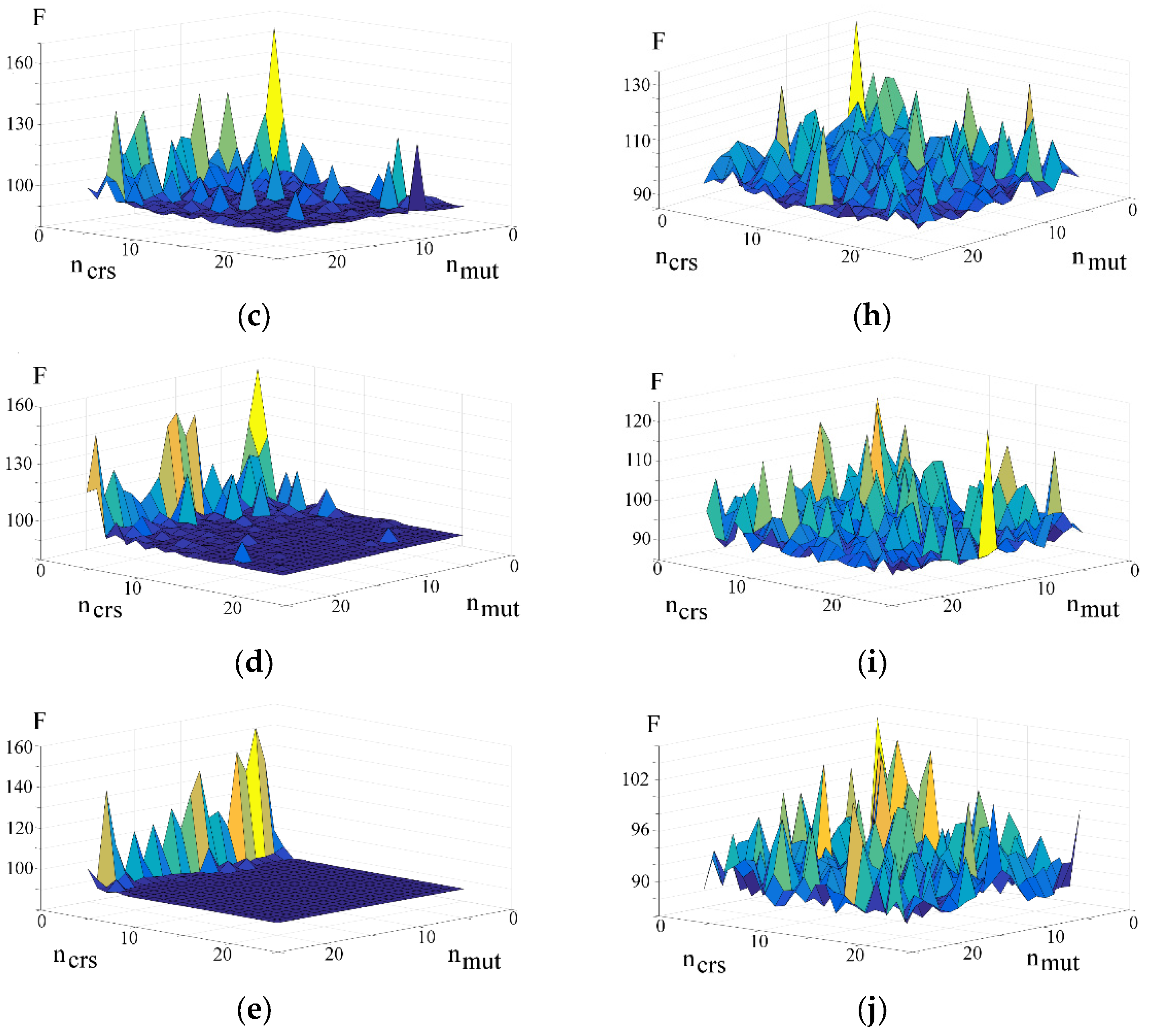 Energies 15 08192 g004b Energies 15 08192 g004b