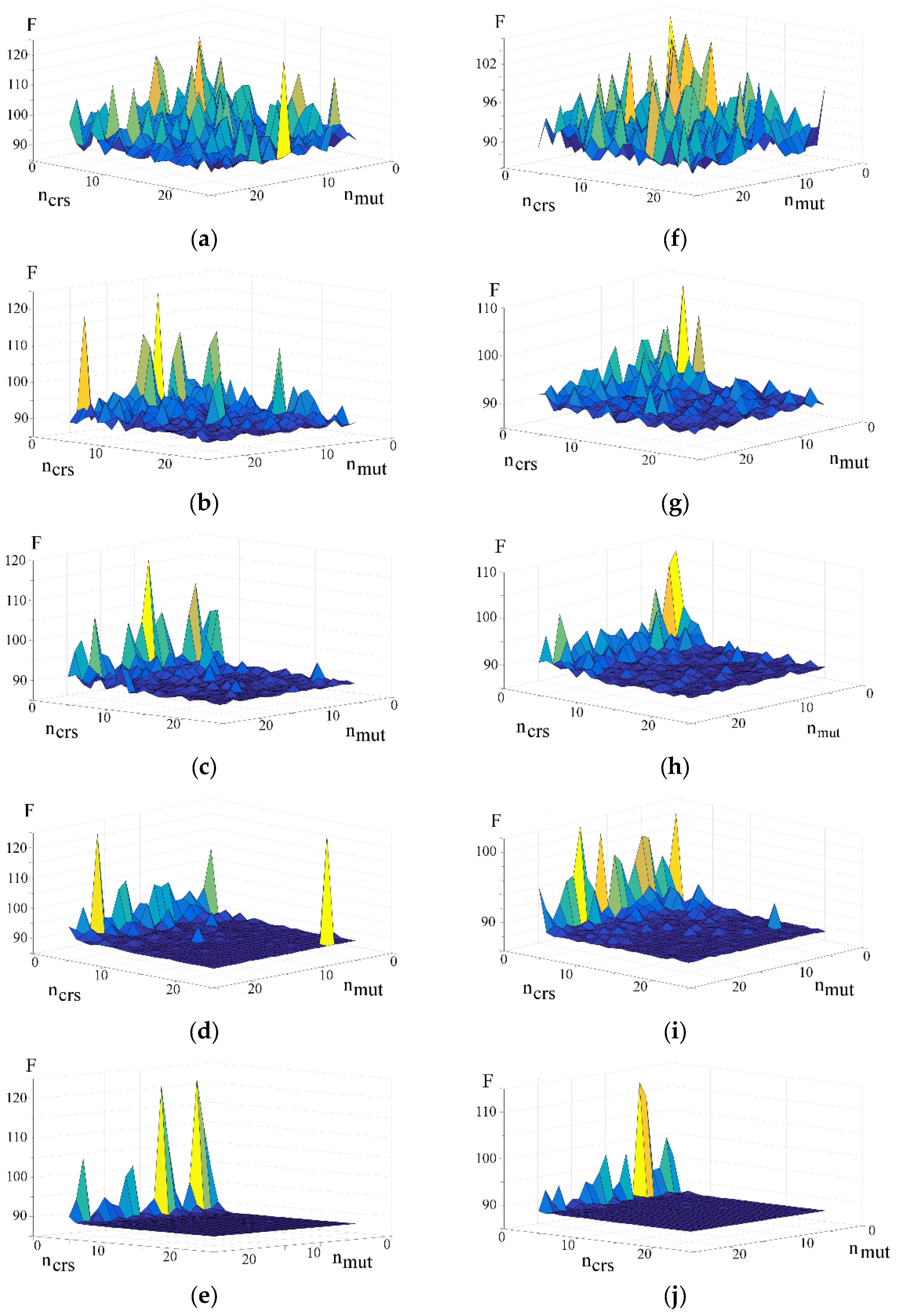 Energies 15 08192 g005 Energies 15 08192 g005