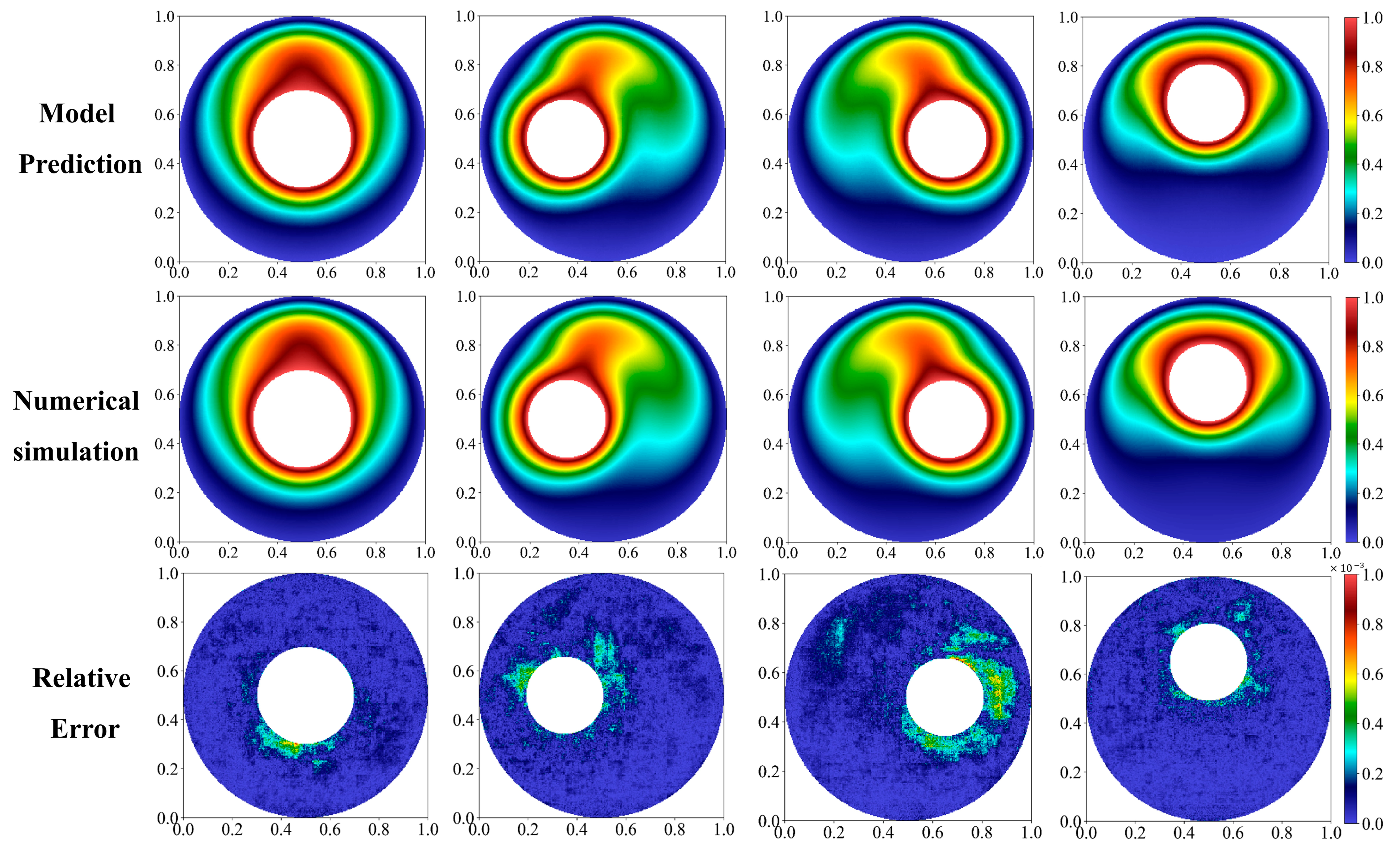 Energies 15 08195 g003
