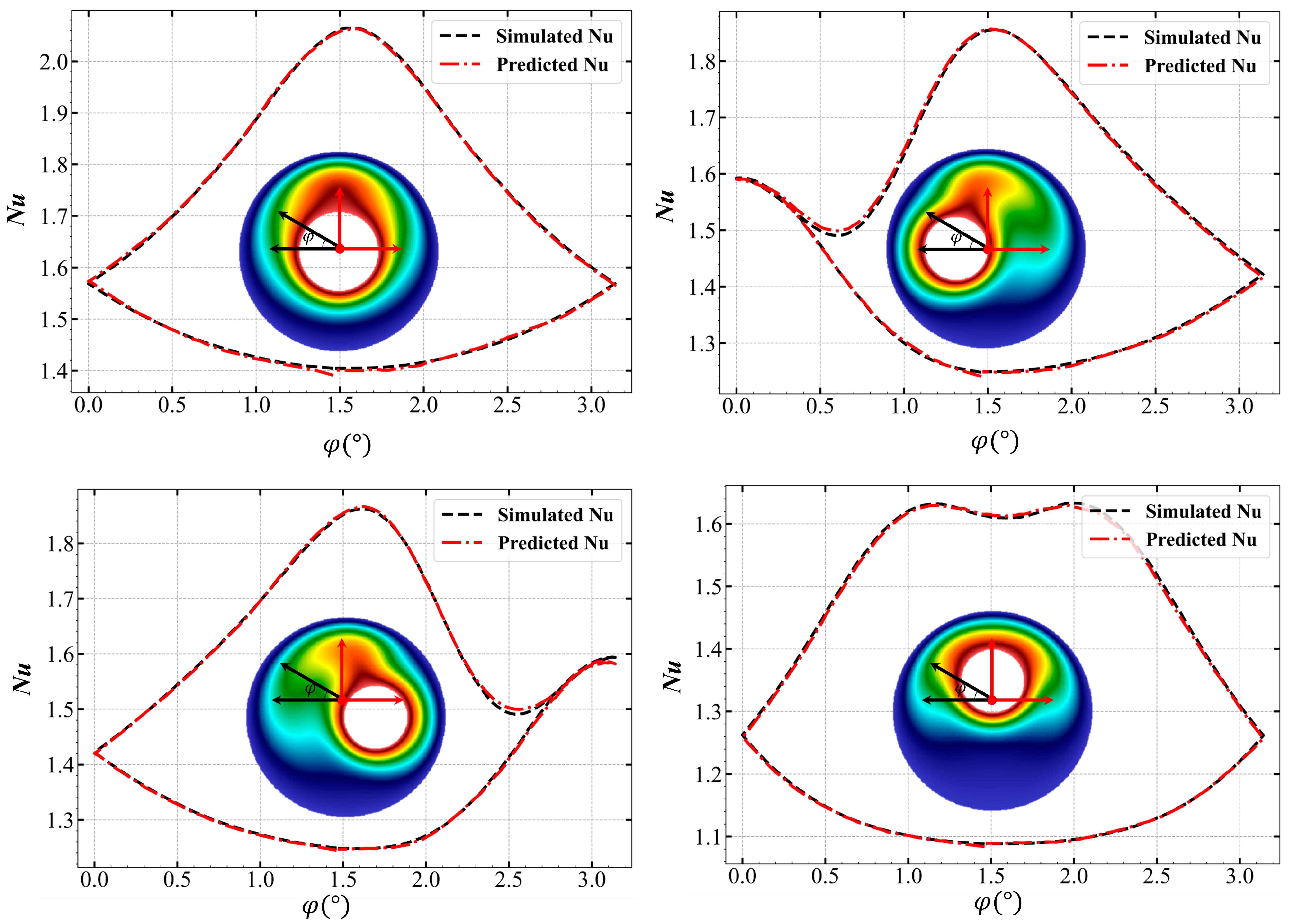 Energies 15 08195 g005