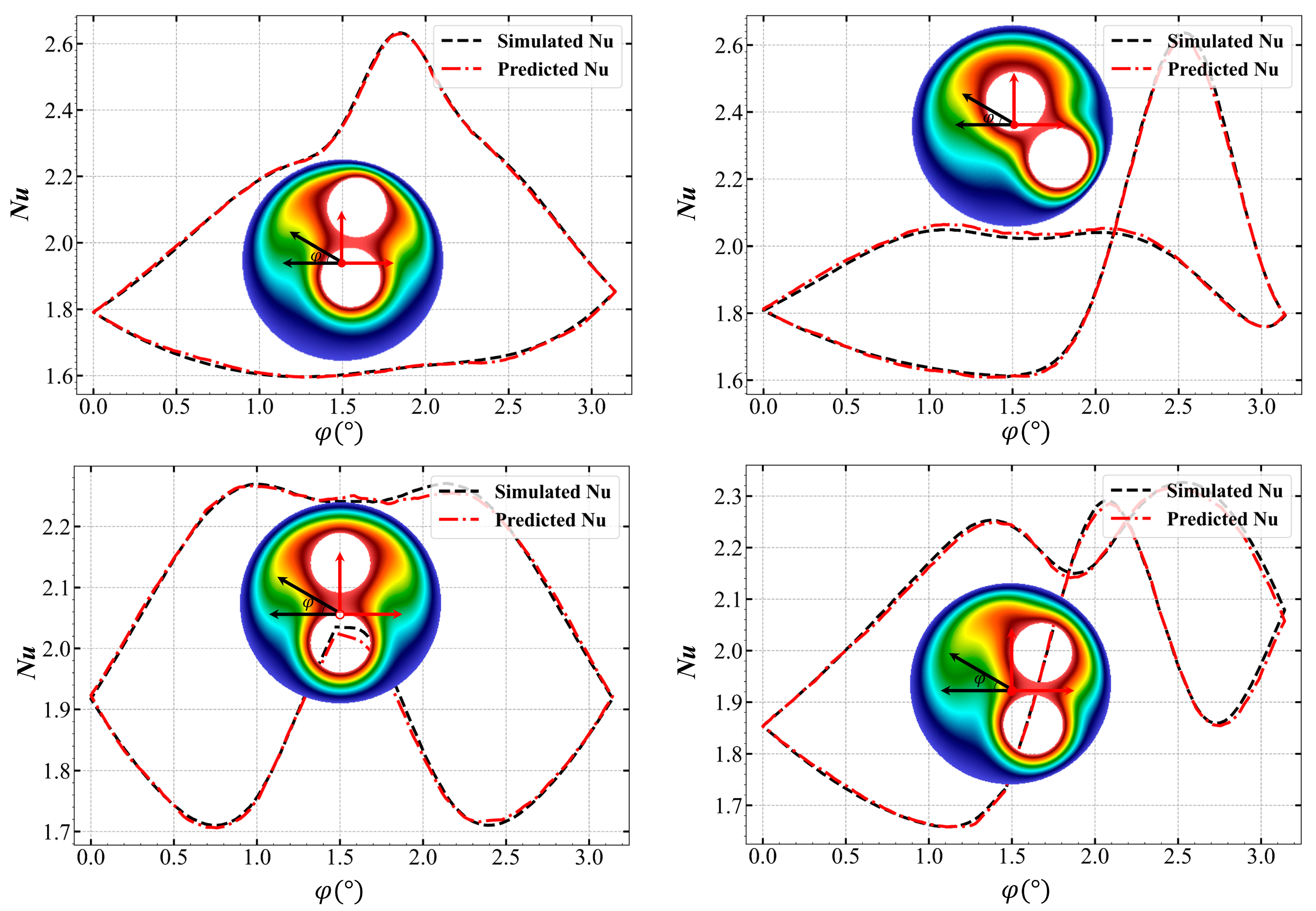 Energies 15 08195 g007