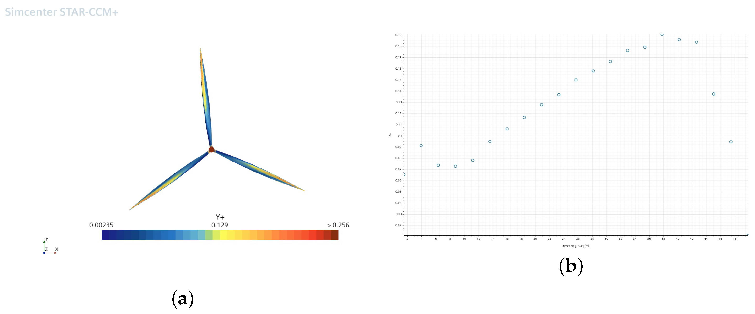 Energies 15 08196 g007 Energies 15 08196 g007