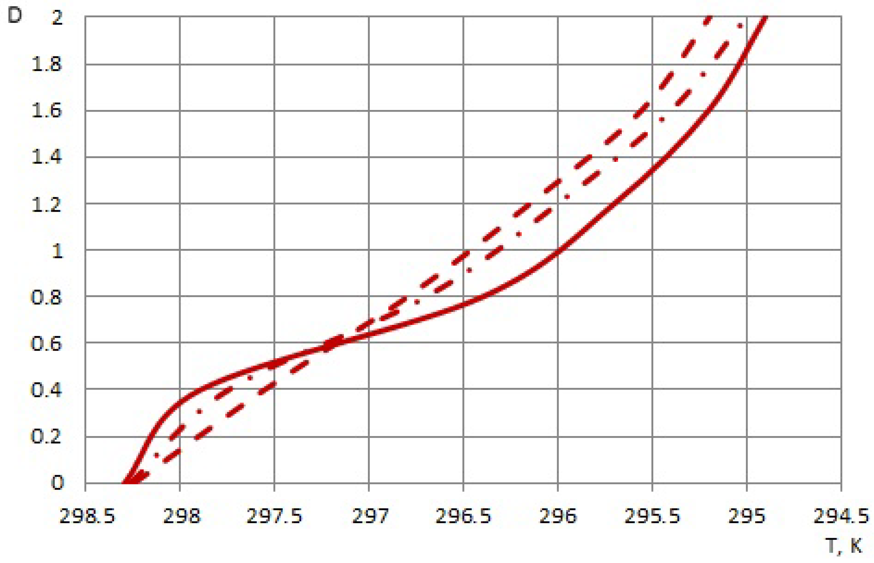 Energies 15 08196 g011 Energies 15 08196 g011