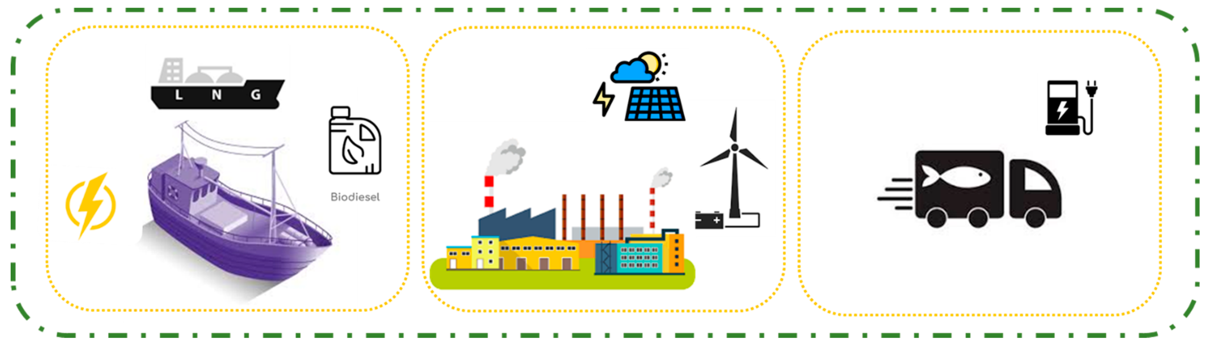 Energies 15 08197 g007