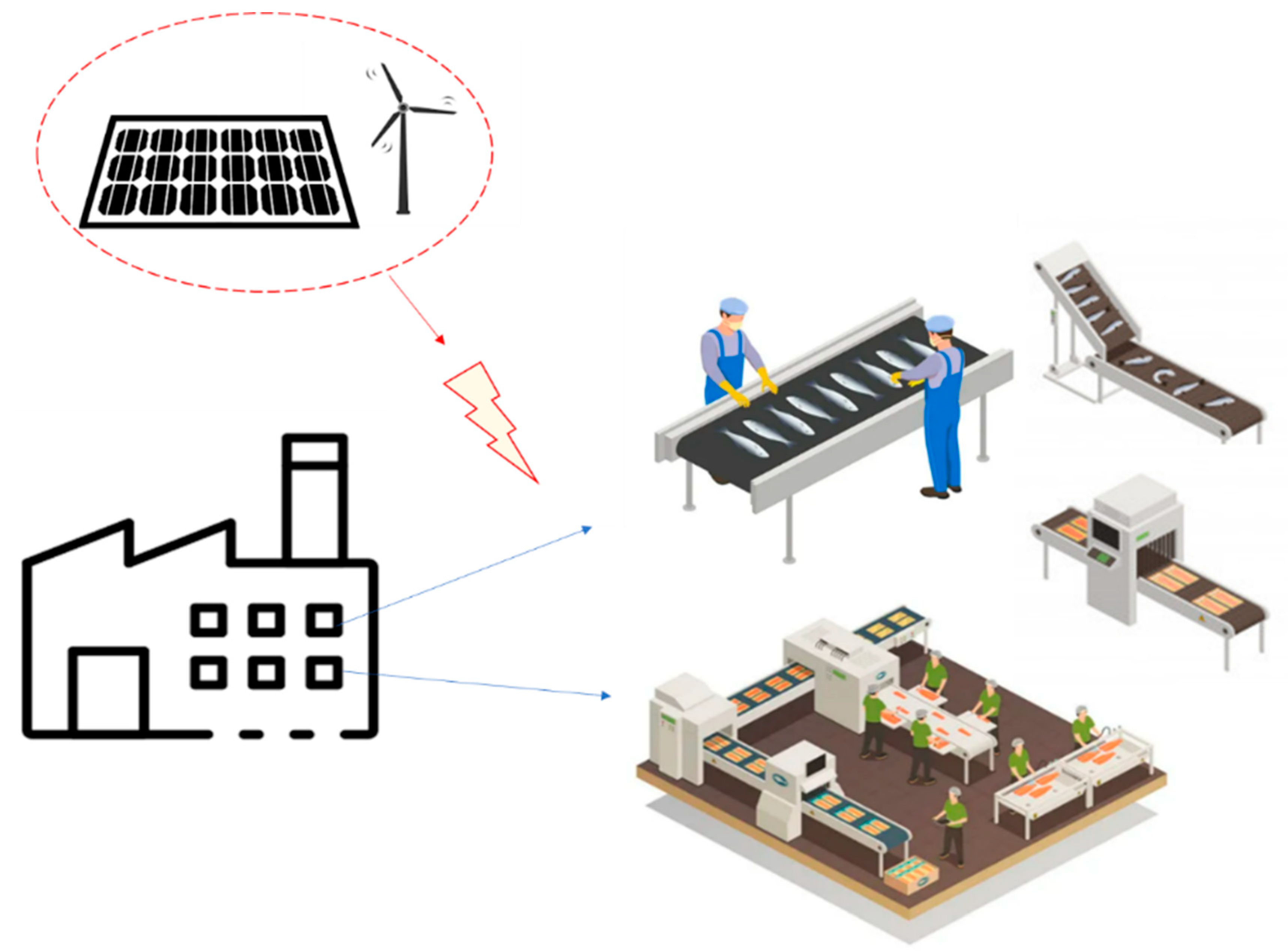 Energies 15 08197 g008