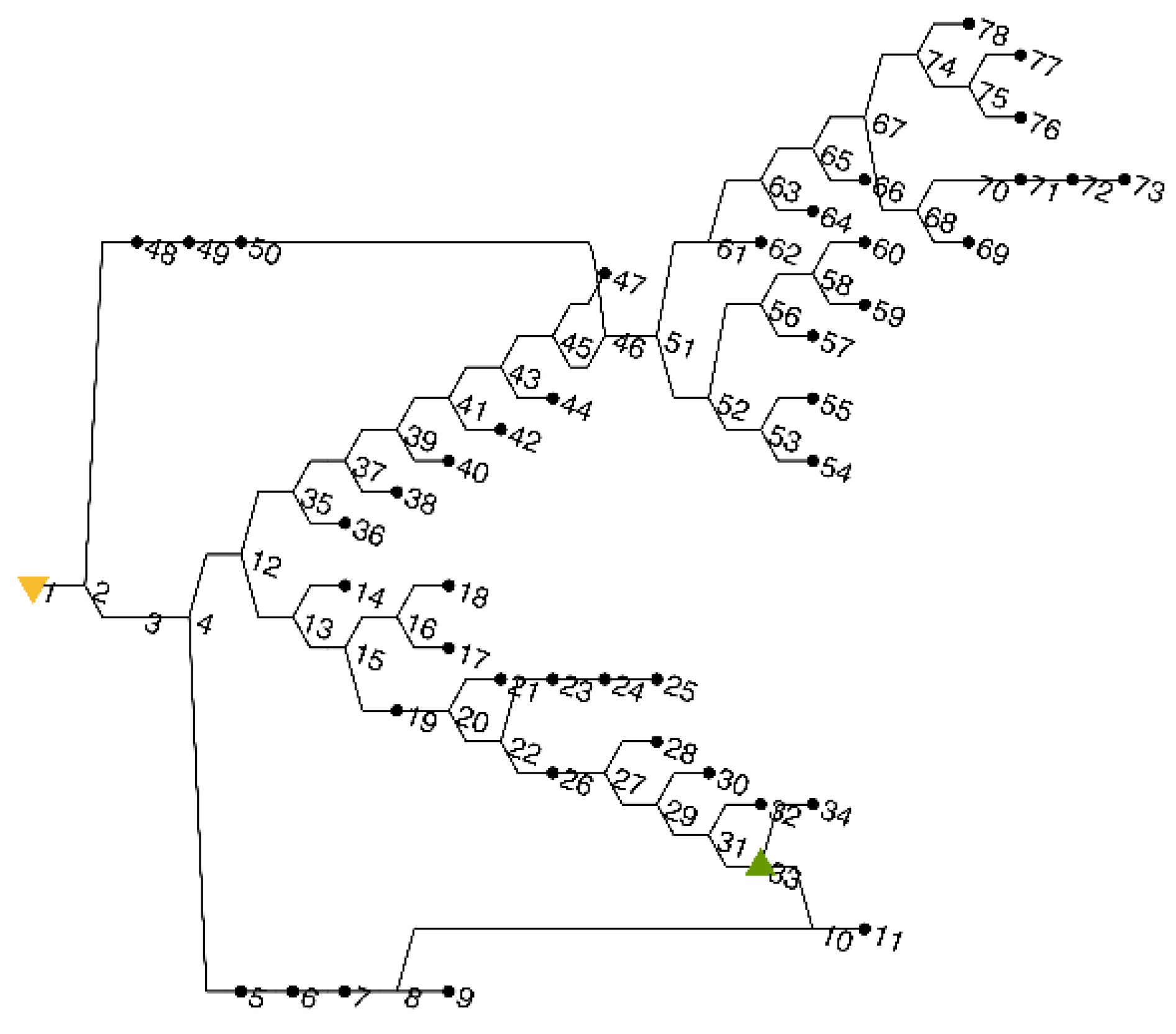 Energies 15 08198 g002