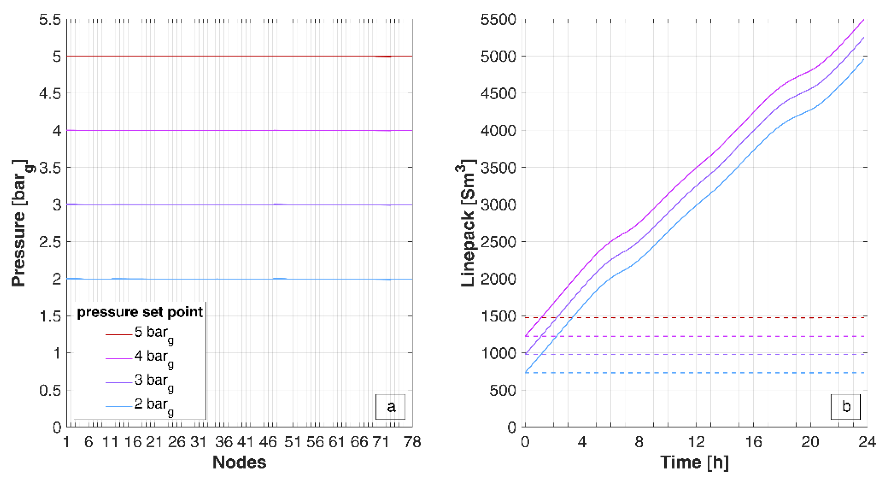 Energies 15 08198 g006