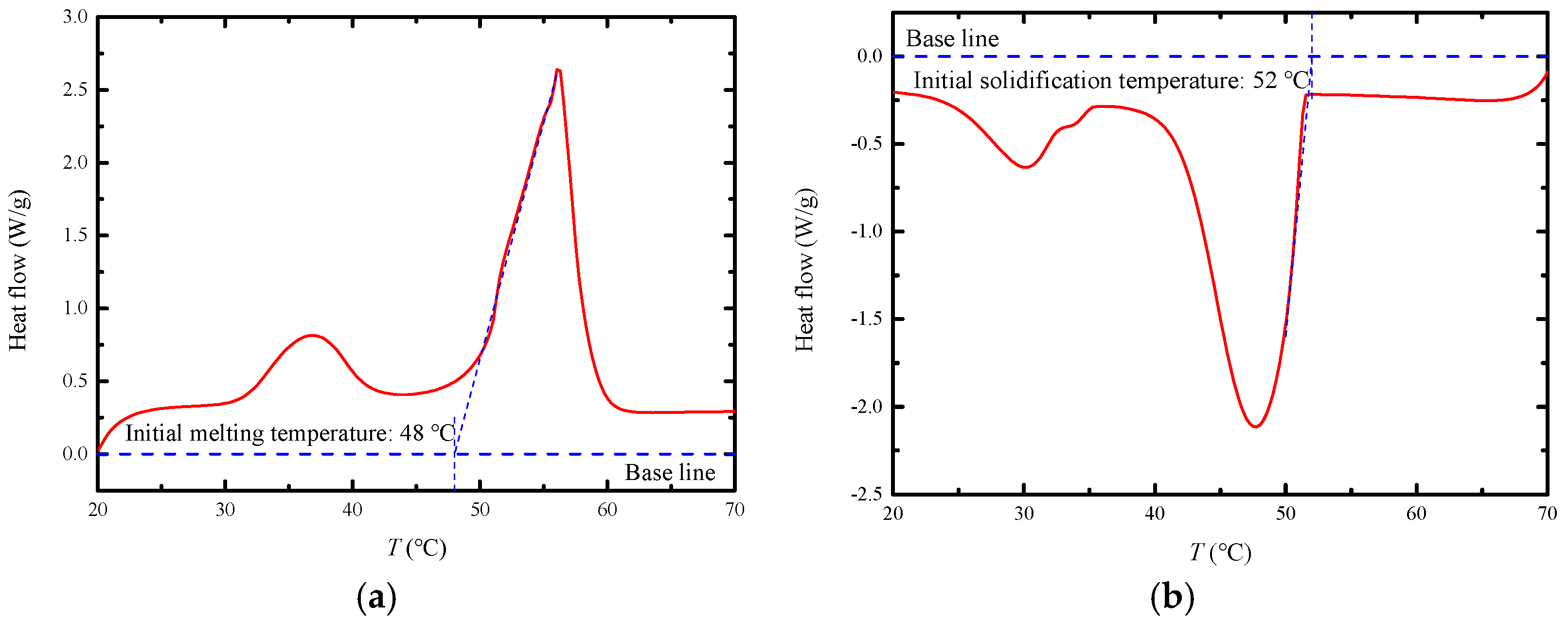 Energies 15 08200 g004