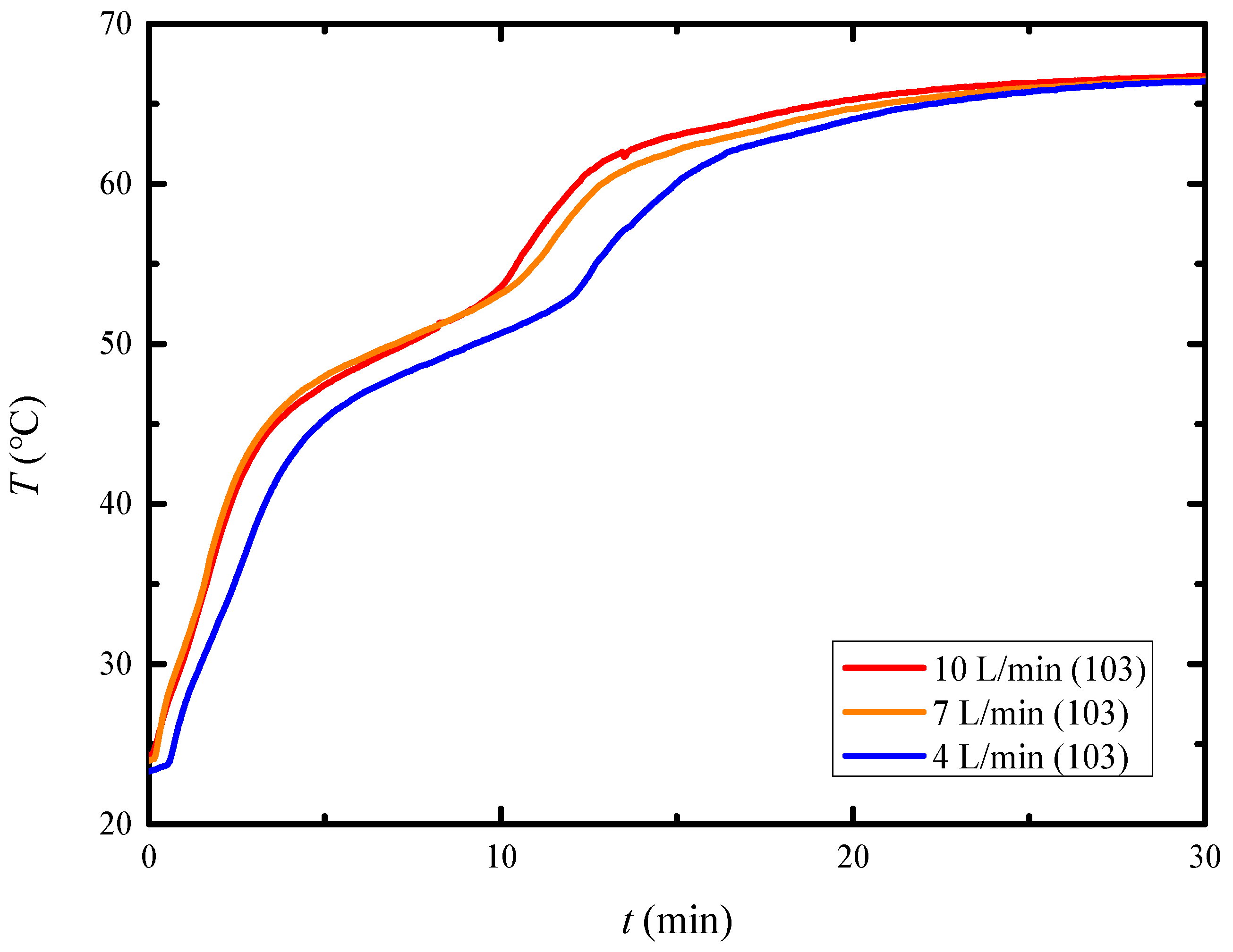 Energies 15 08200 g010