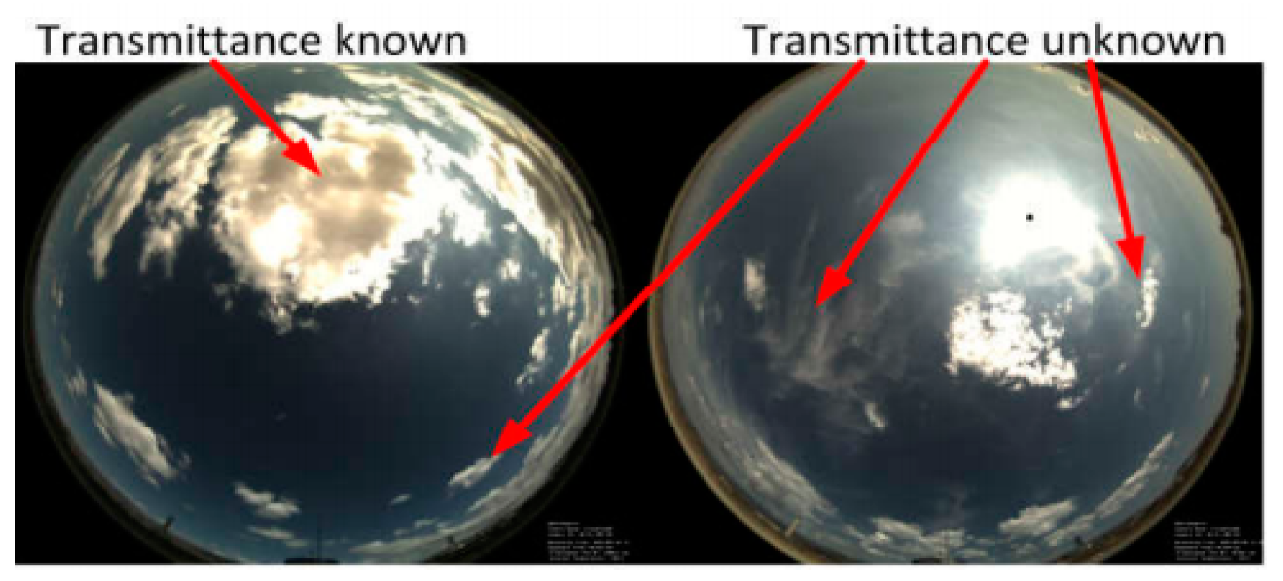 Energies 15 08201 g001 Energies 15 08201 g001