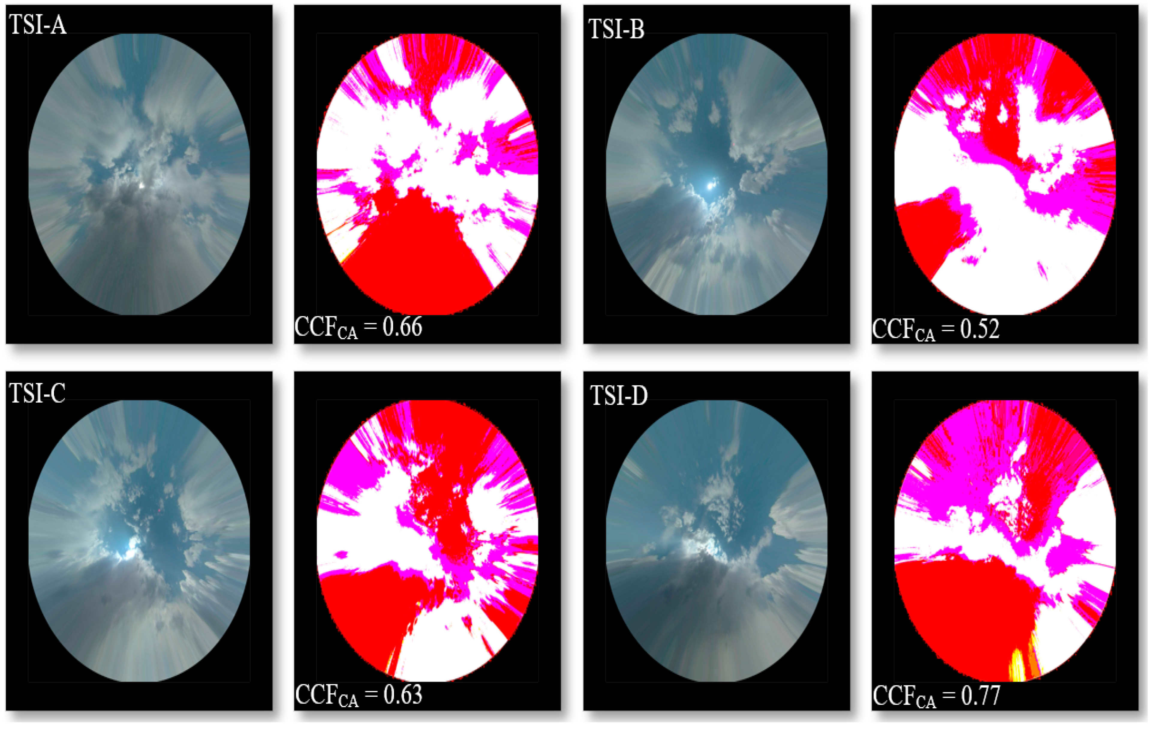 Energies 15 08201 g005 Energies 15 08201 g005