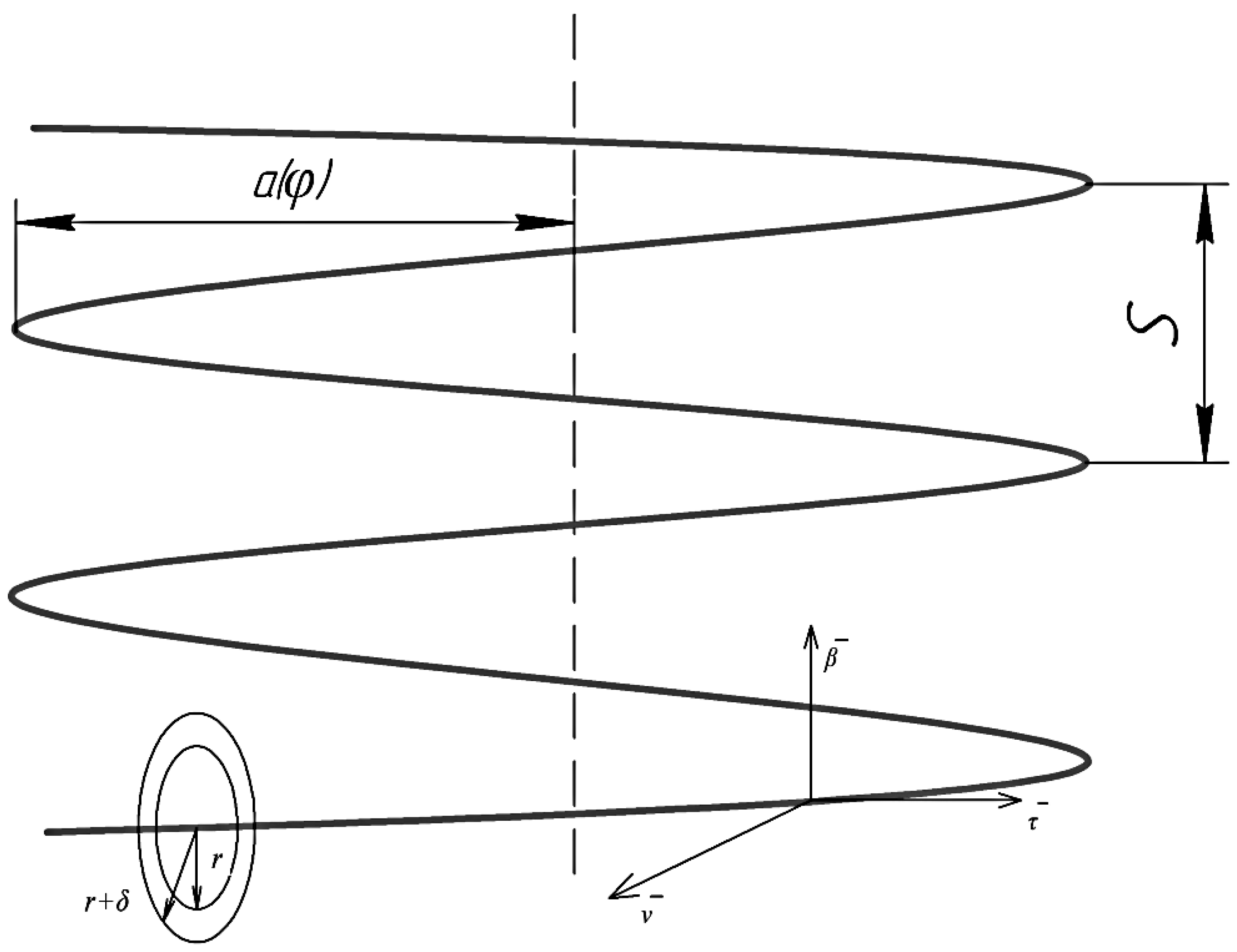 Energies 15 08203 g002
