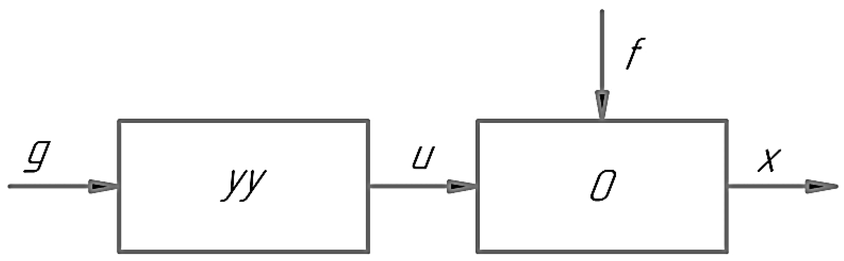 Energies 15 08203 g007