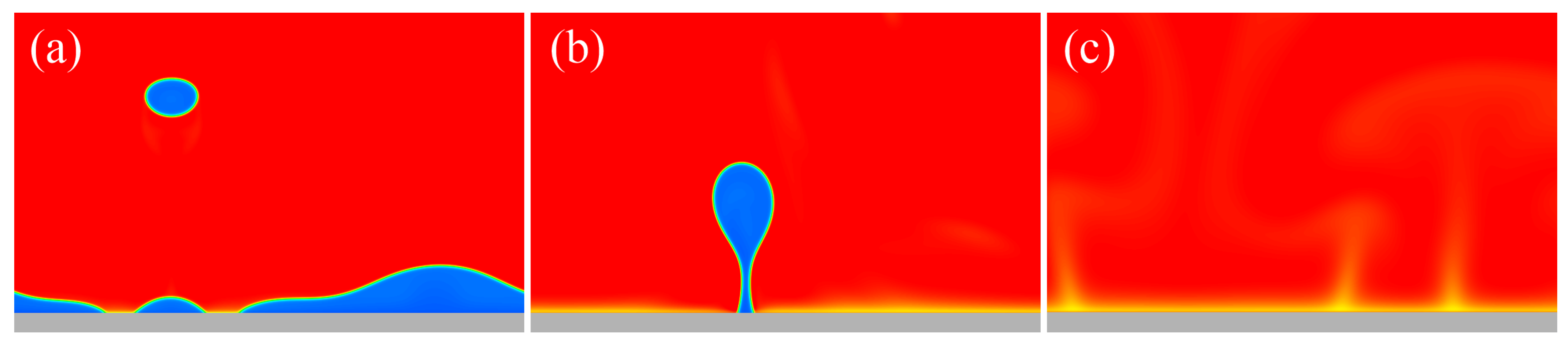 Energies | Free Full-Text | Lattice Boltzmann Simulation of 