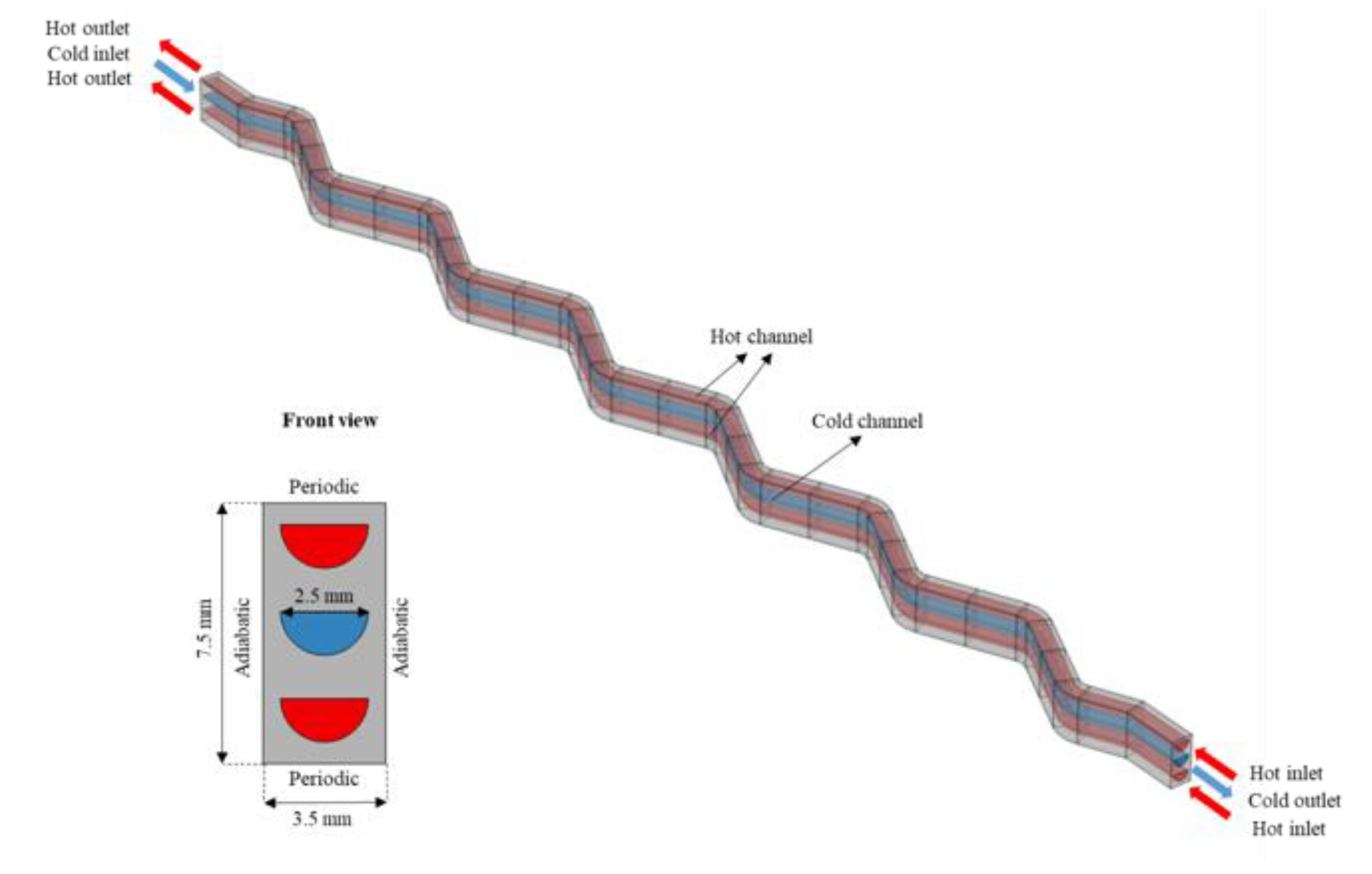 Energies 15 08205 g004