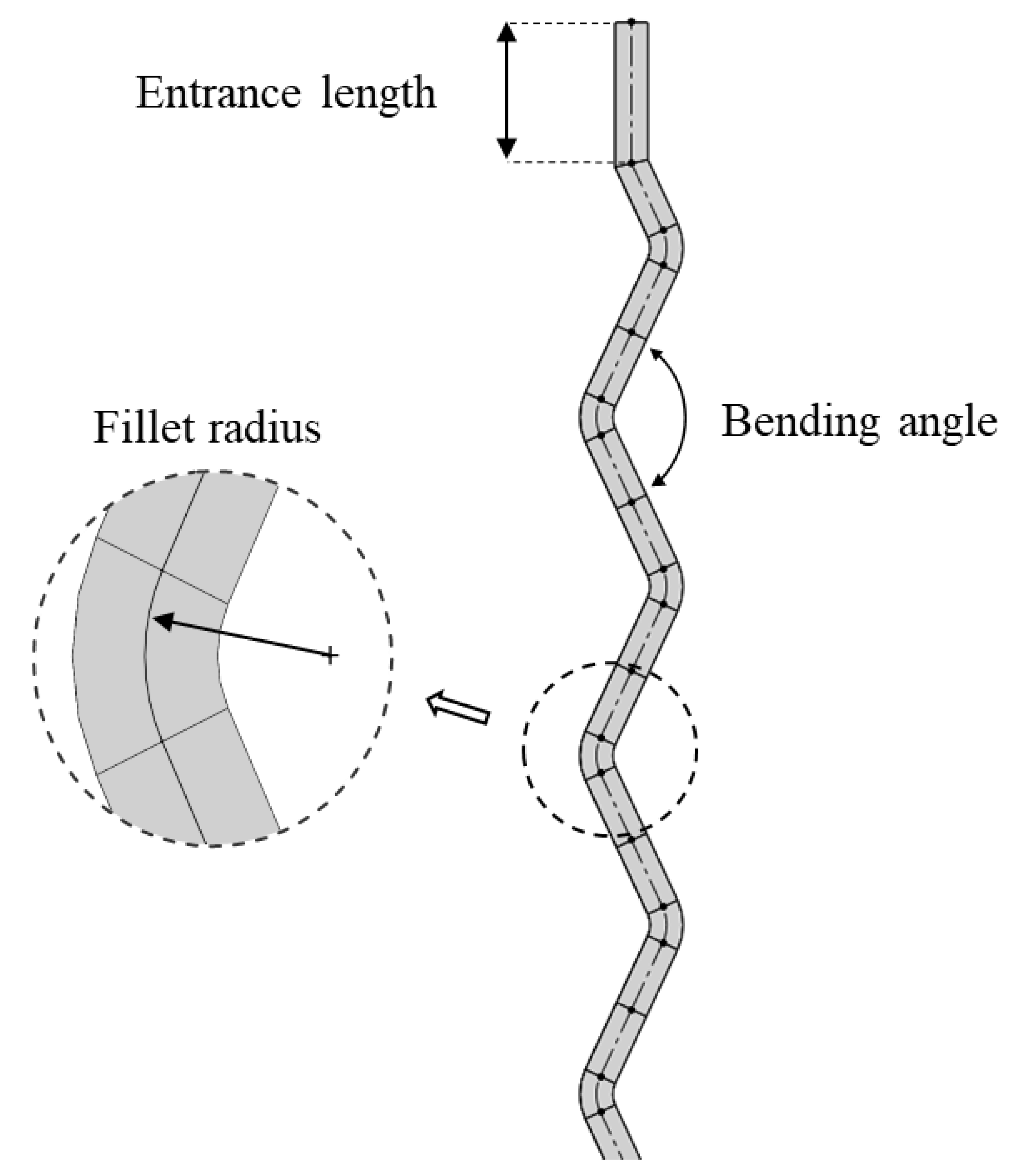 Energies 15 08205 g008