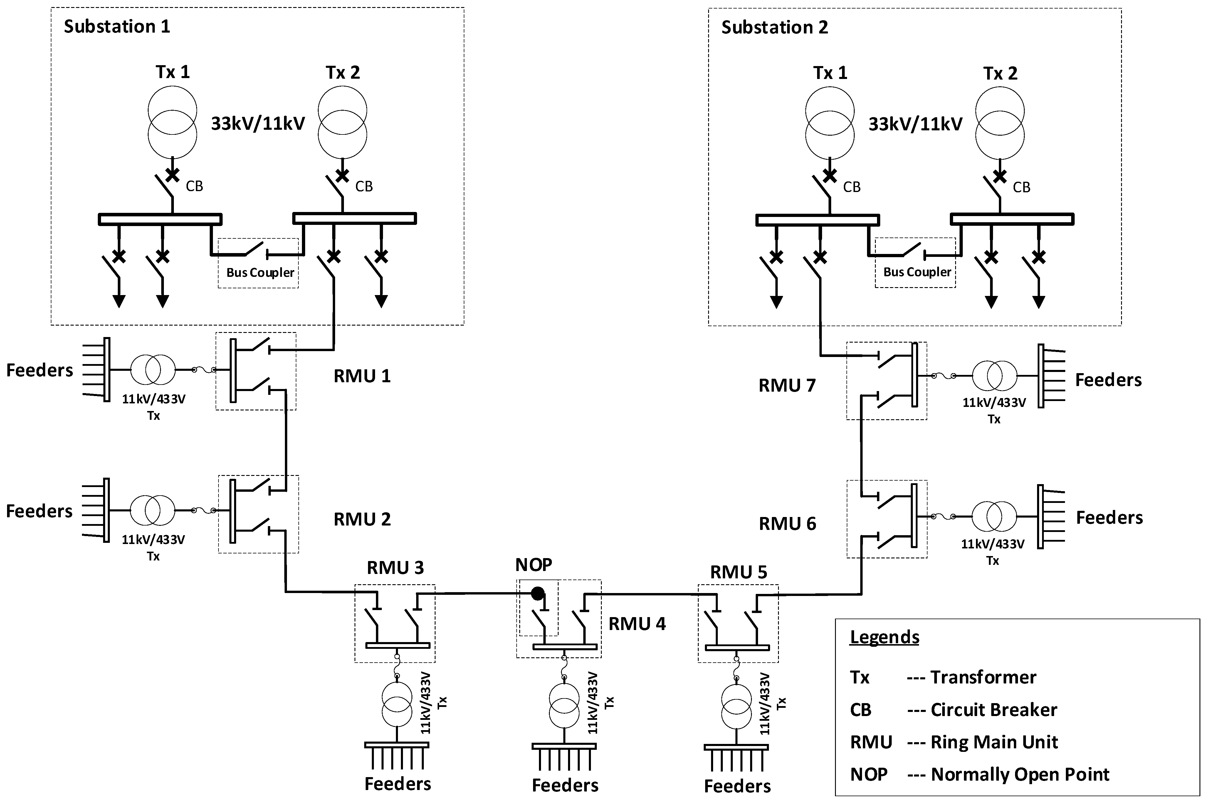 Energies 15 08206 g003 Energies 15 08206 g003