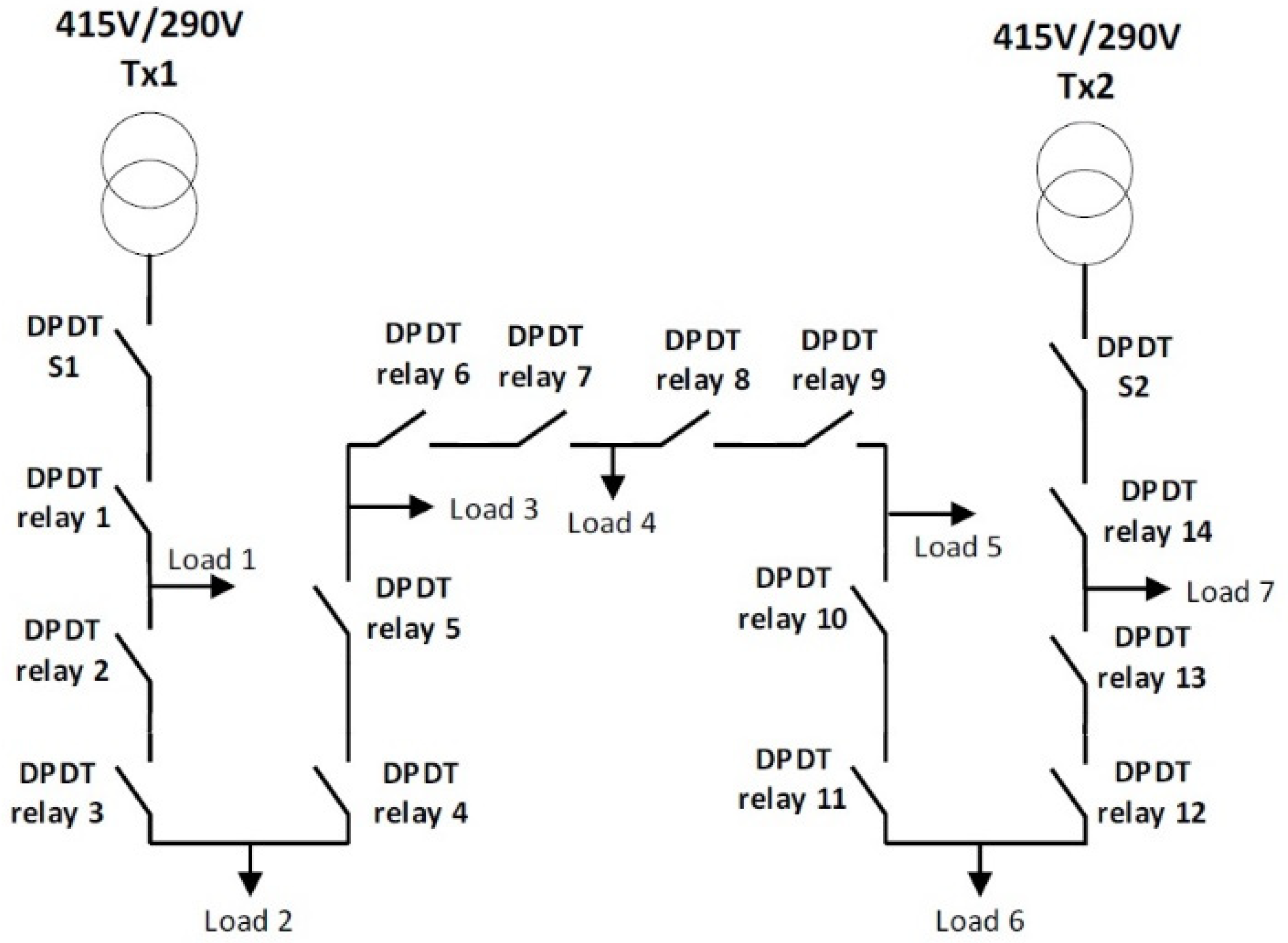 Energies 15 08206 g004 Energies 15 08206 g004