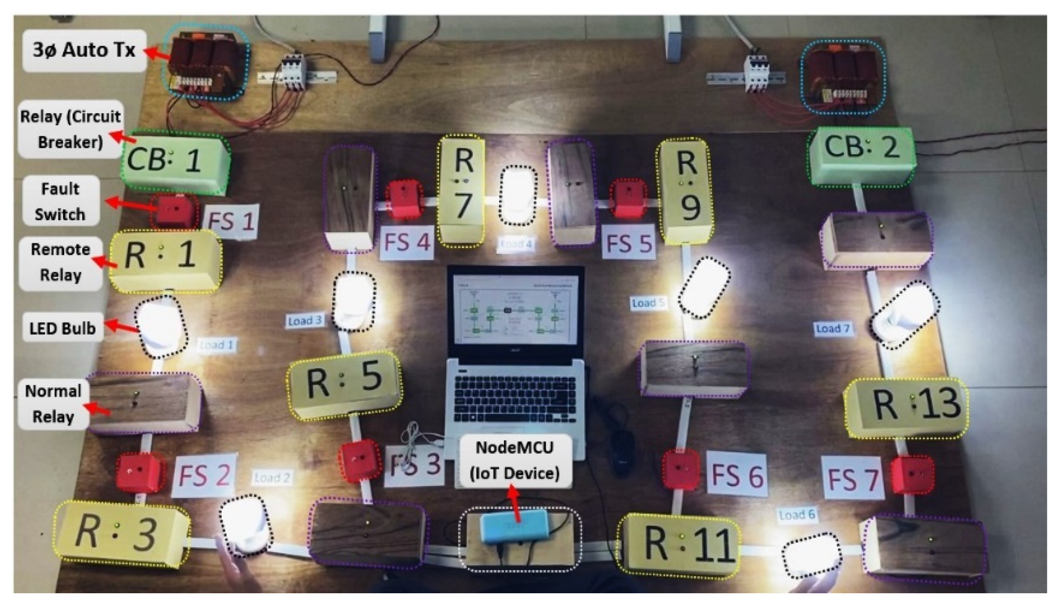 Energies 15 08206 g006 Energies 15 08206 g006