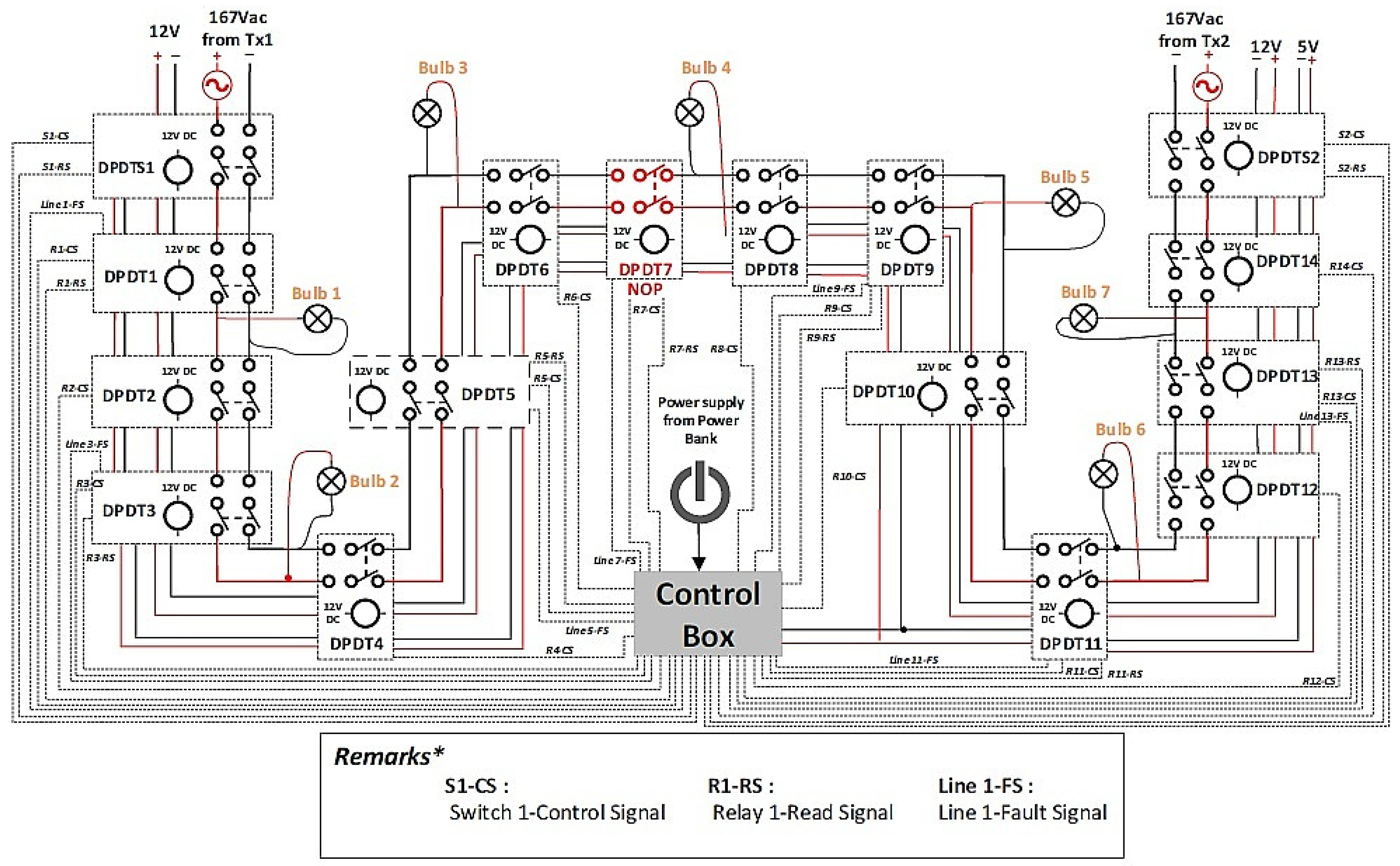 Energies 15 08206 g007 Energies 15 08206 g007