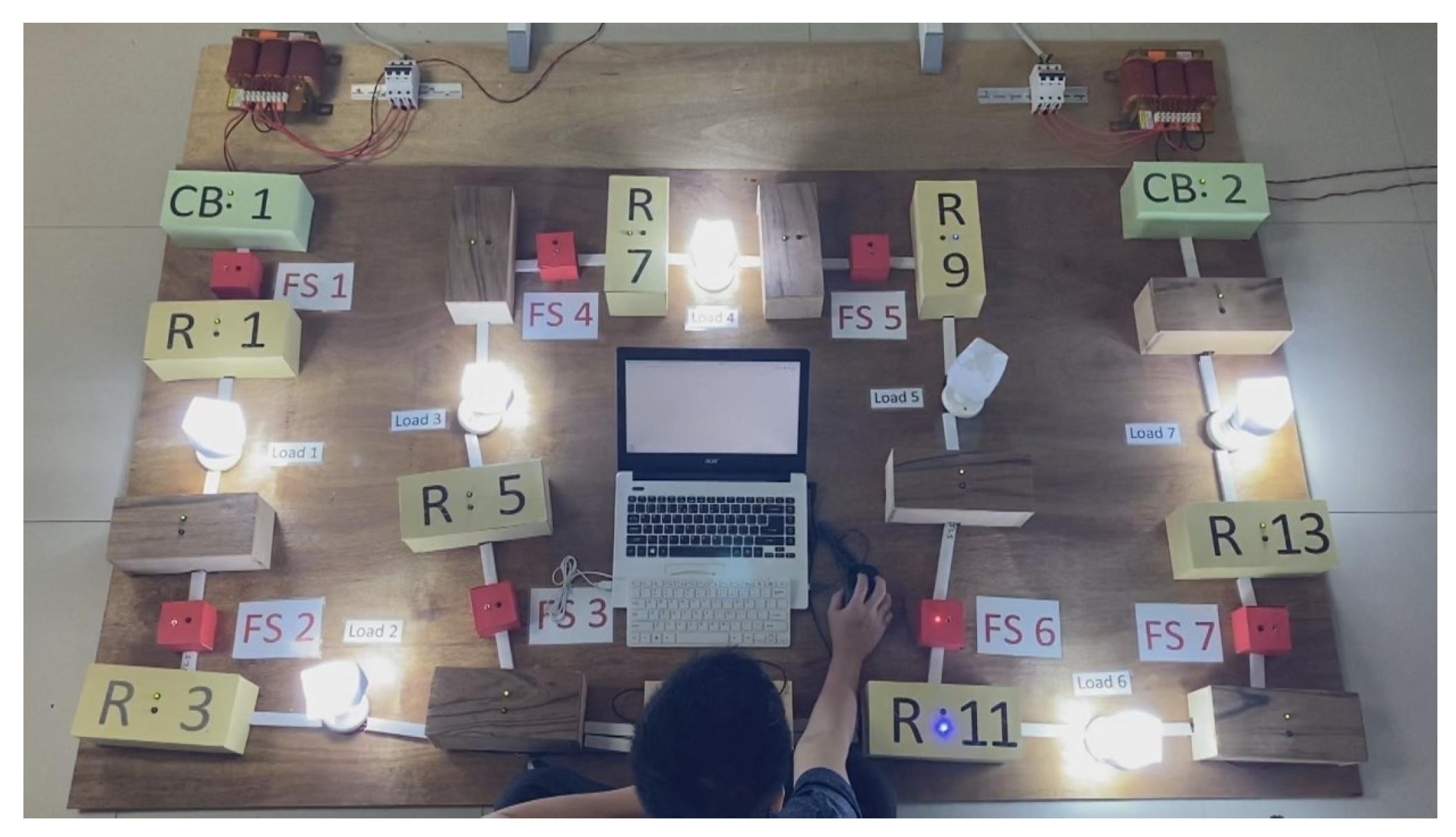 Energies 15 08206 g017 Energies 15 08206 g017