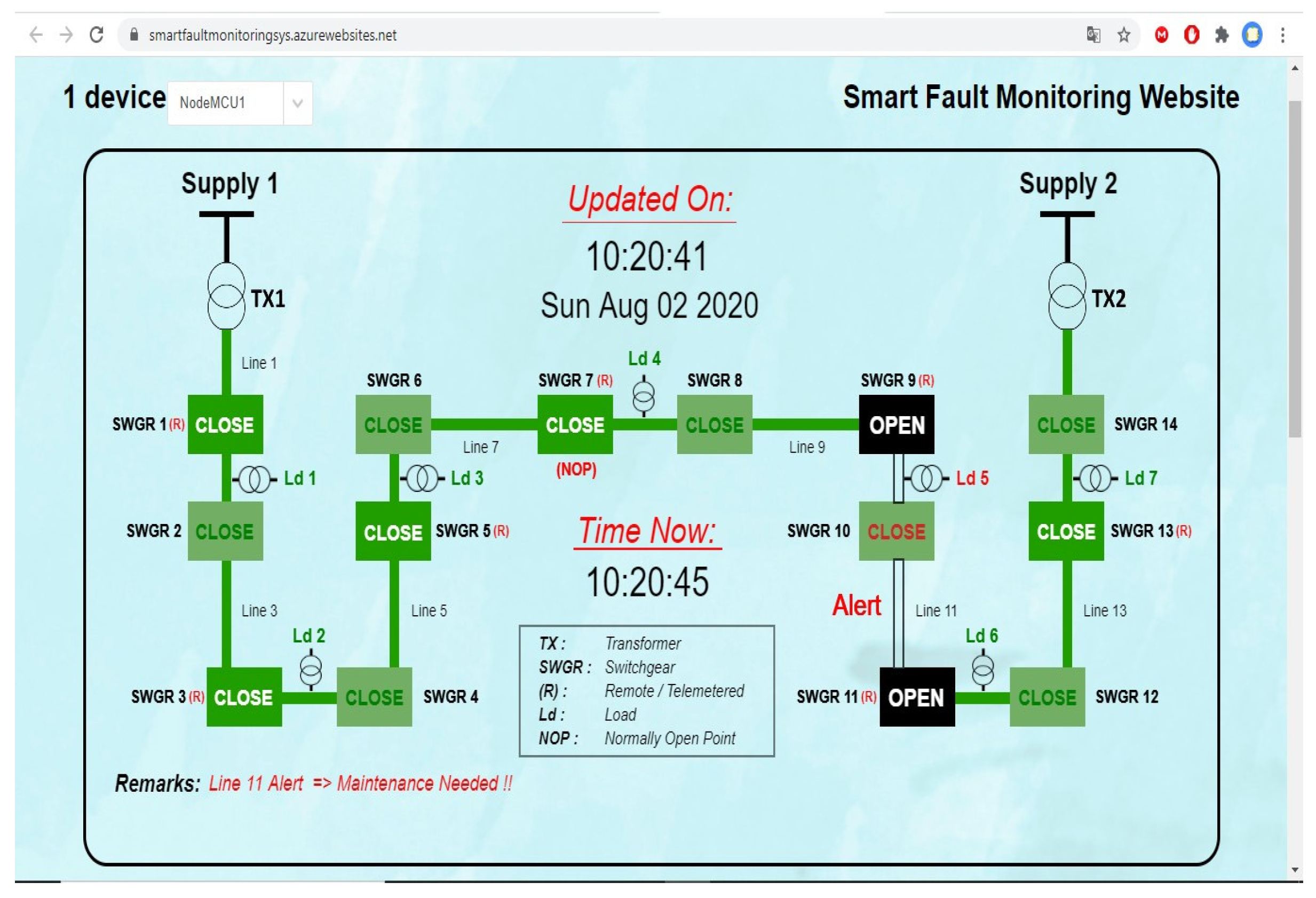 Energies 15 08206 g018 Energies 15 08206 g018