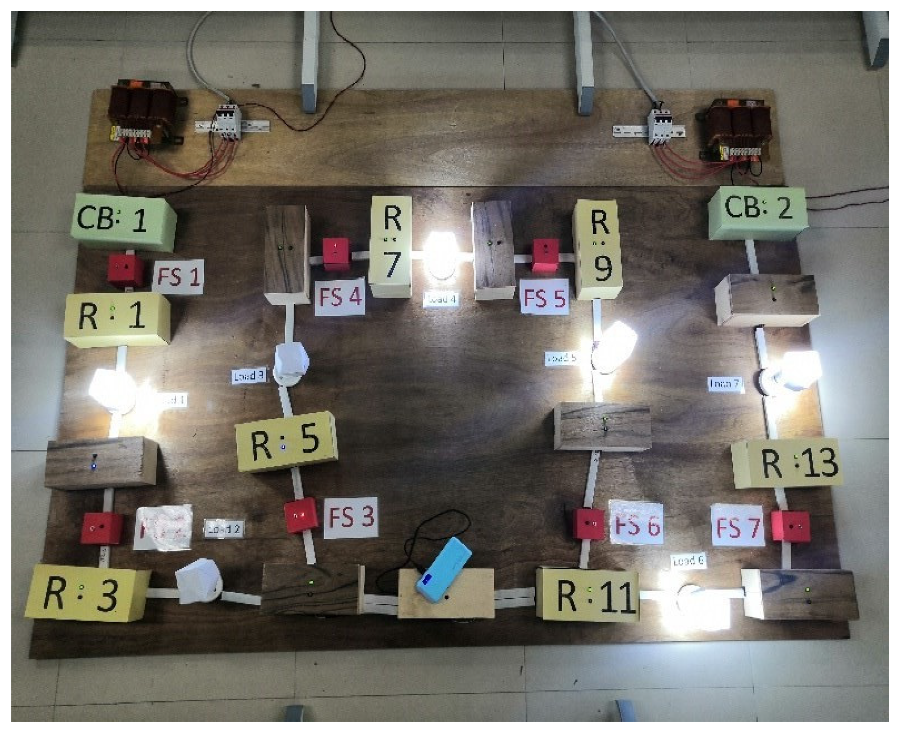 Energies 15 08206 g019 Energies 15 08206 g019