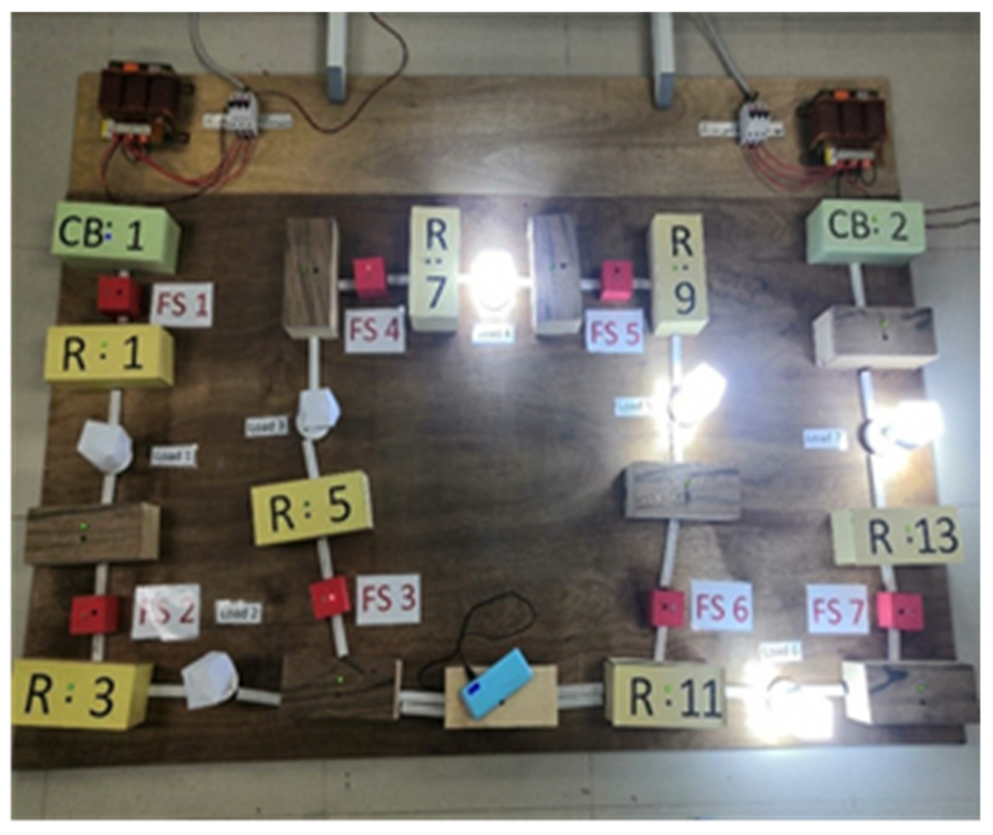 Energies 15 08206 g021 Energies 15 08206 g021