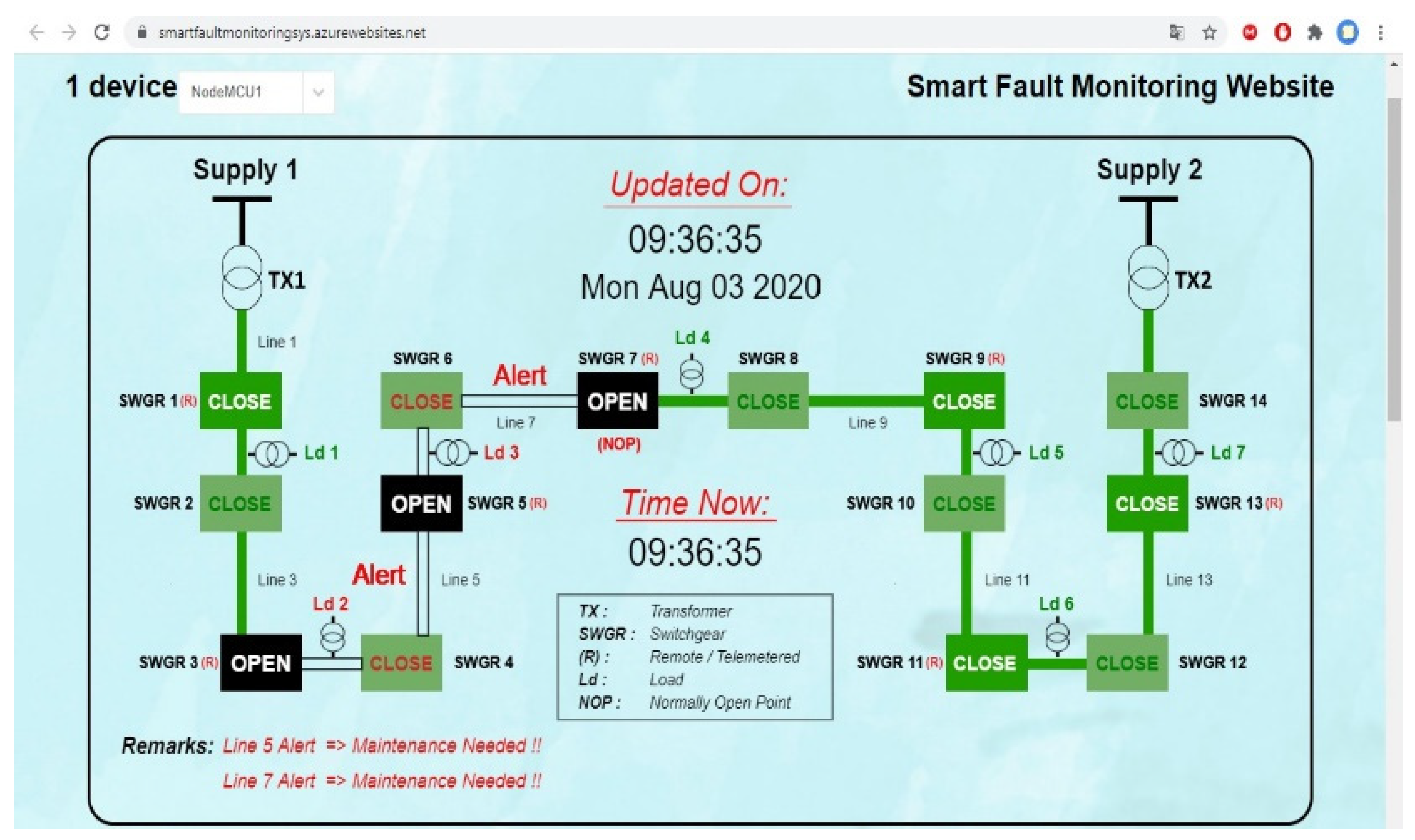 Energies 15 08206 g022 Energies 15 08206 g022