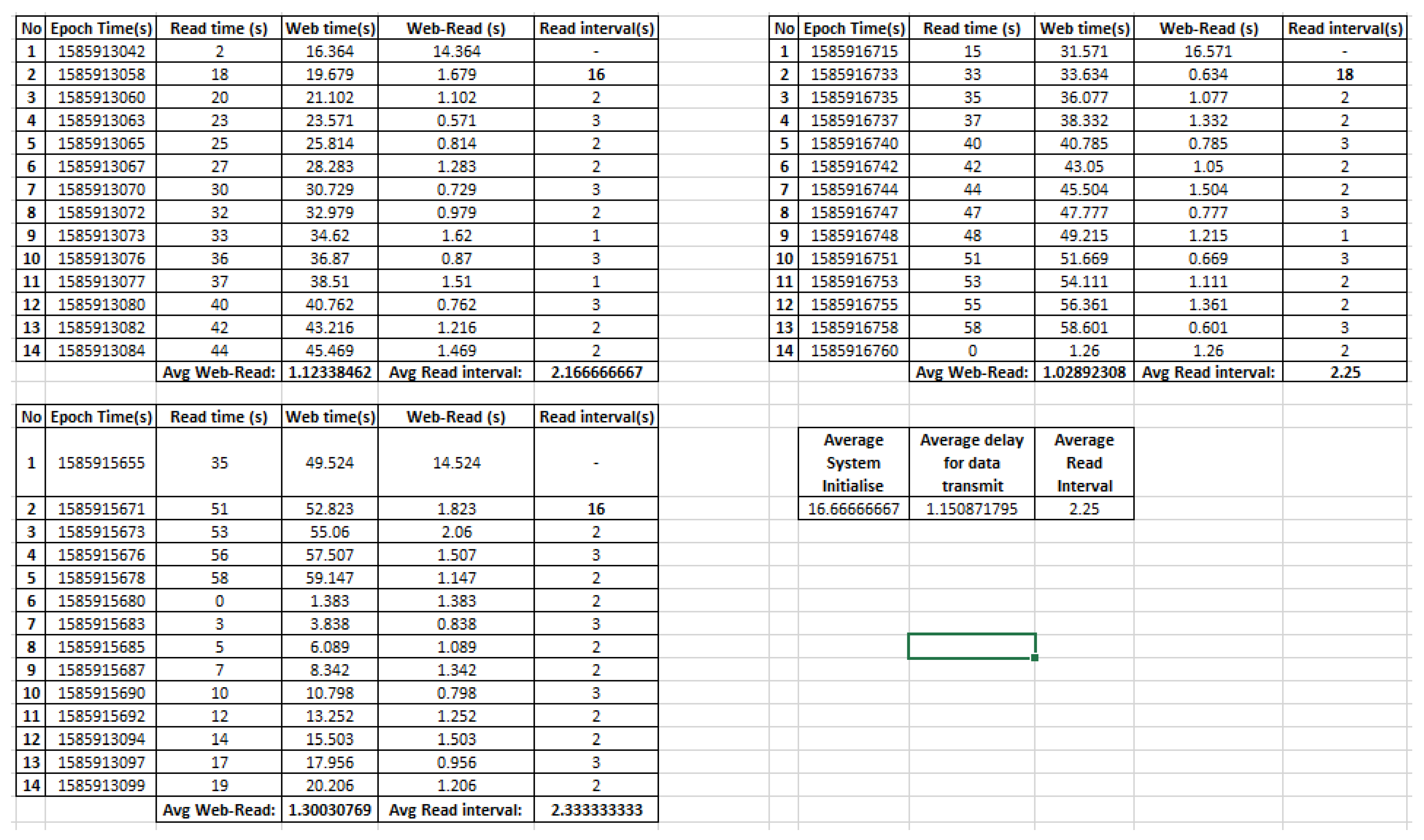 Energies 15 08206 g023 Energies 15 08206 g023