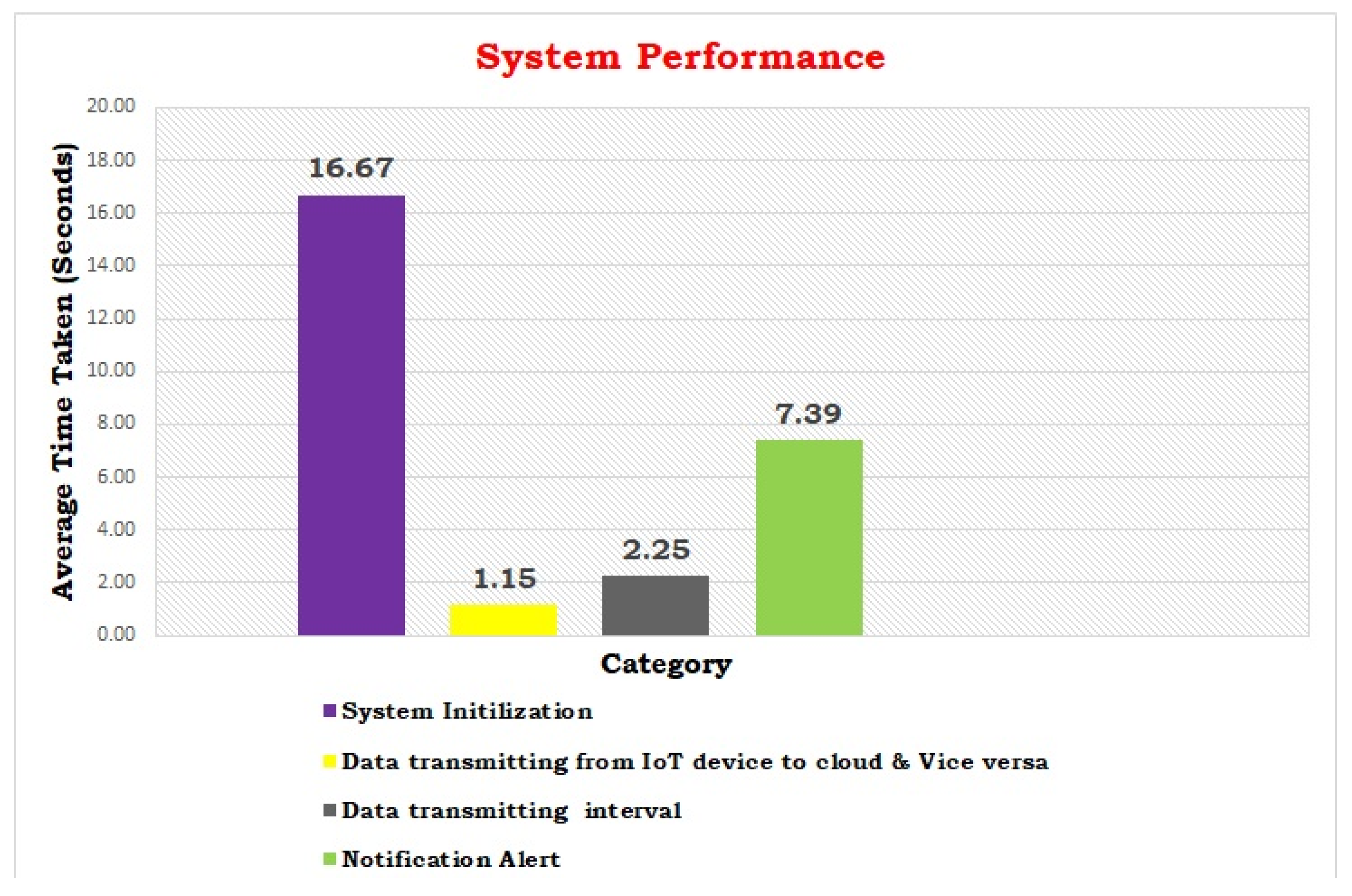 Energies 15 08206 g025 Energies 15 08206 g025