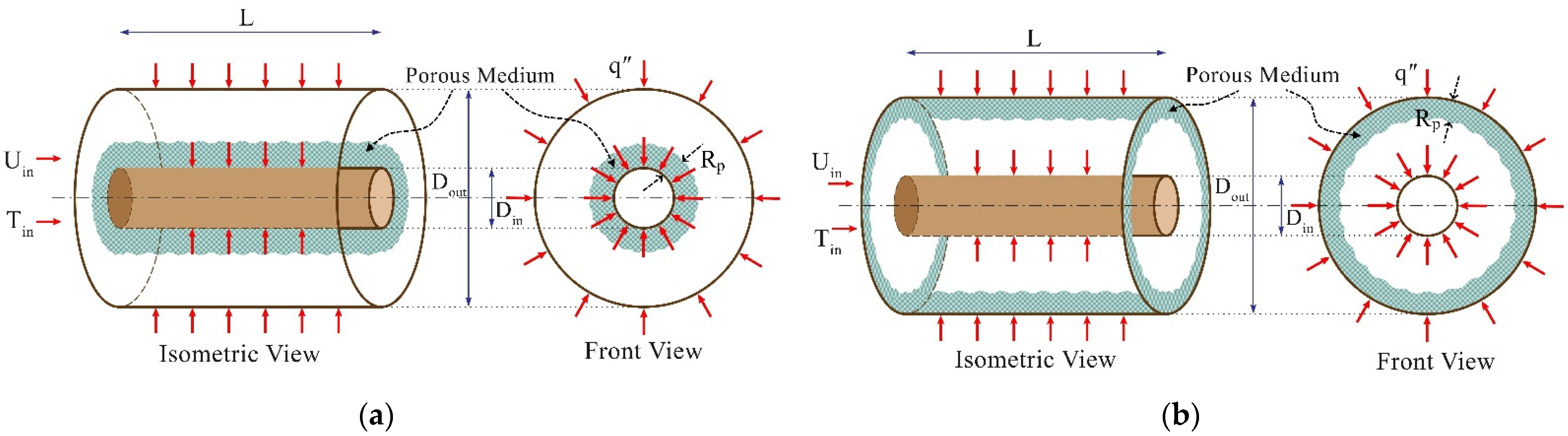 Energies 15 08207 g001