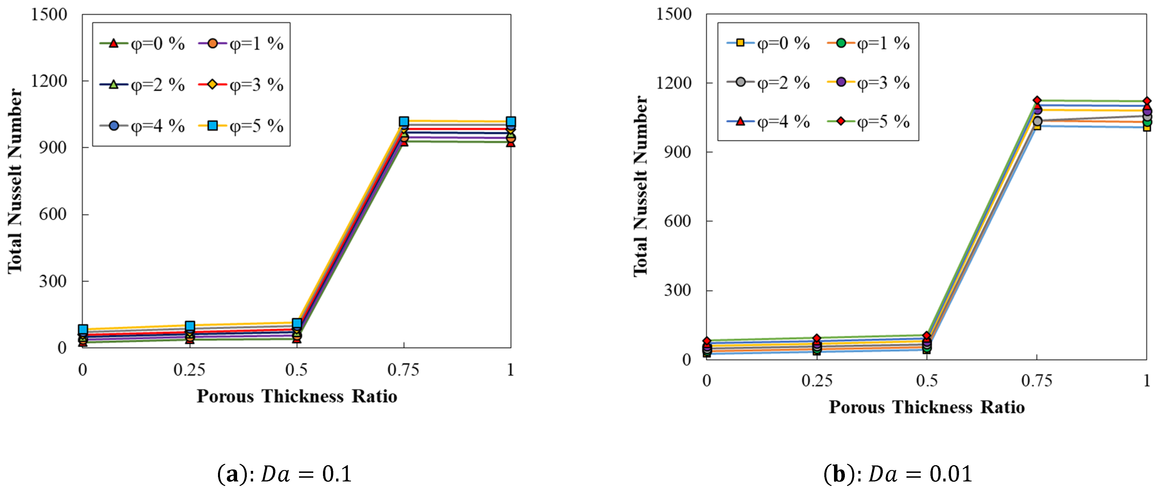 Energies 15 08207 g004a