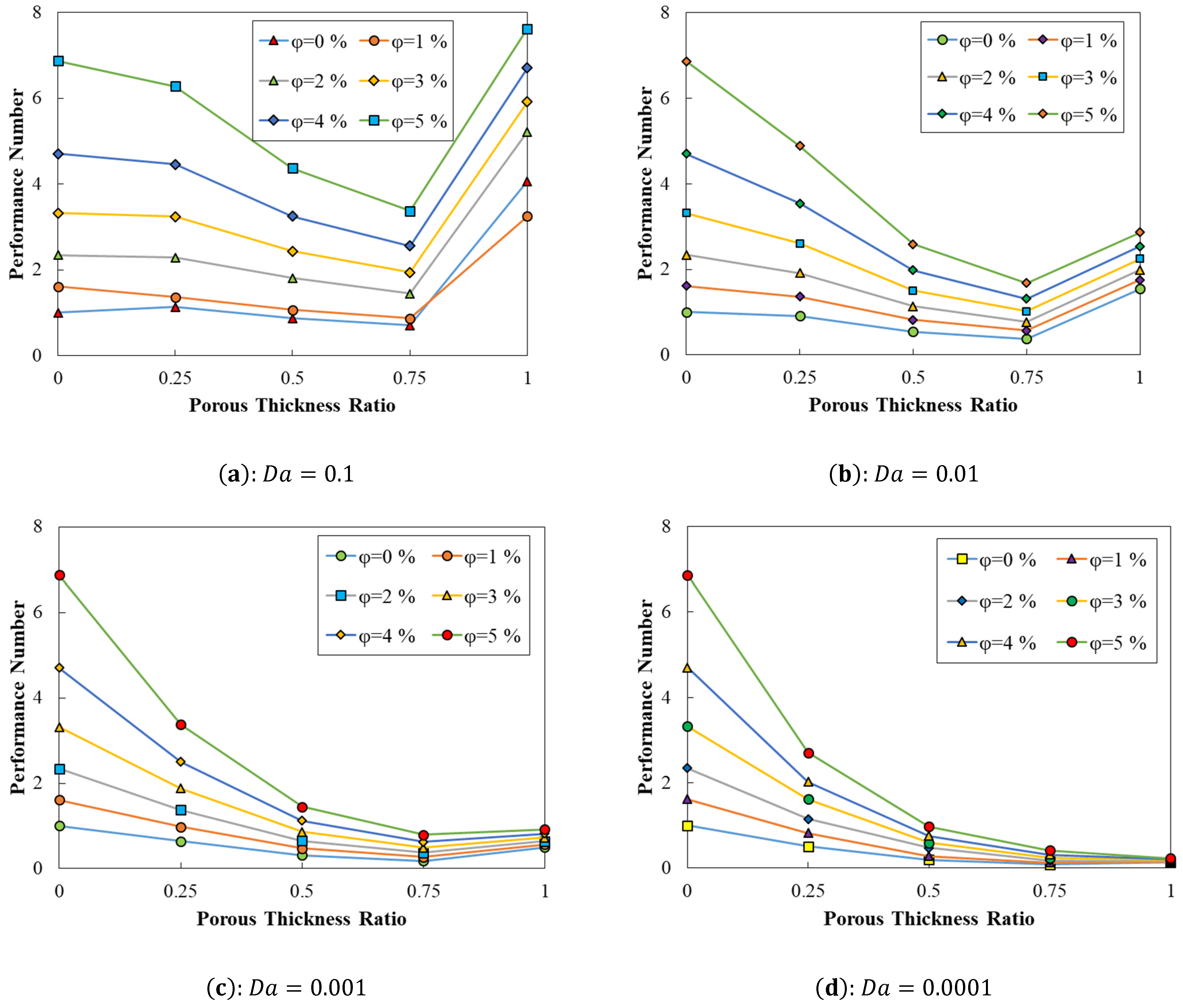 Energies 15 08207 g008