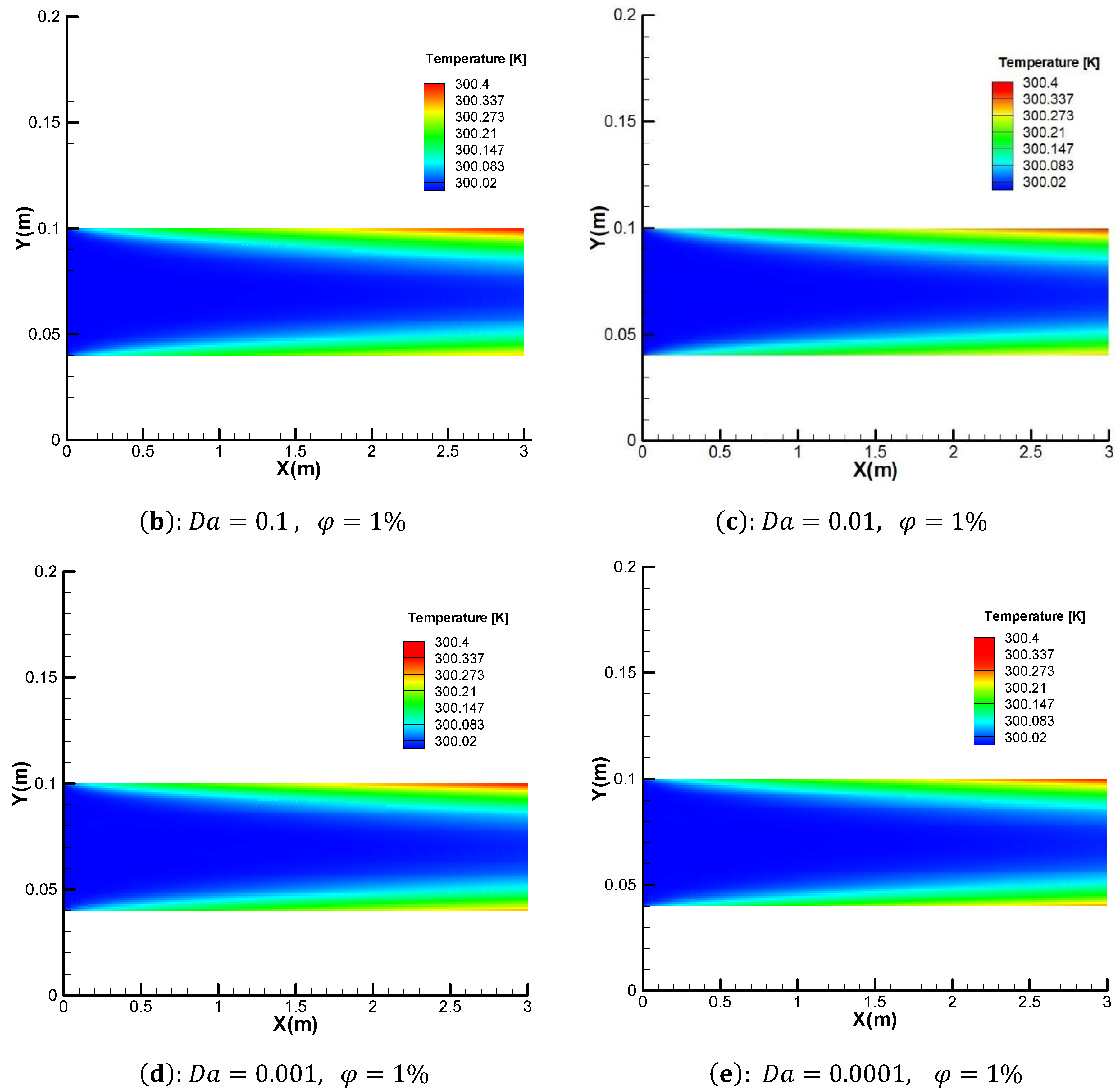Energies 15 08207 g009b