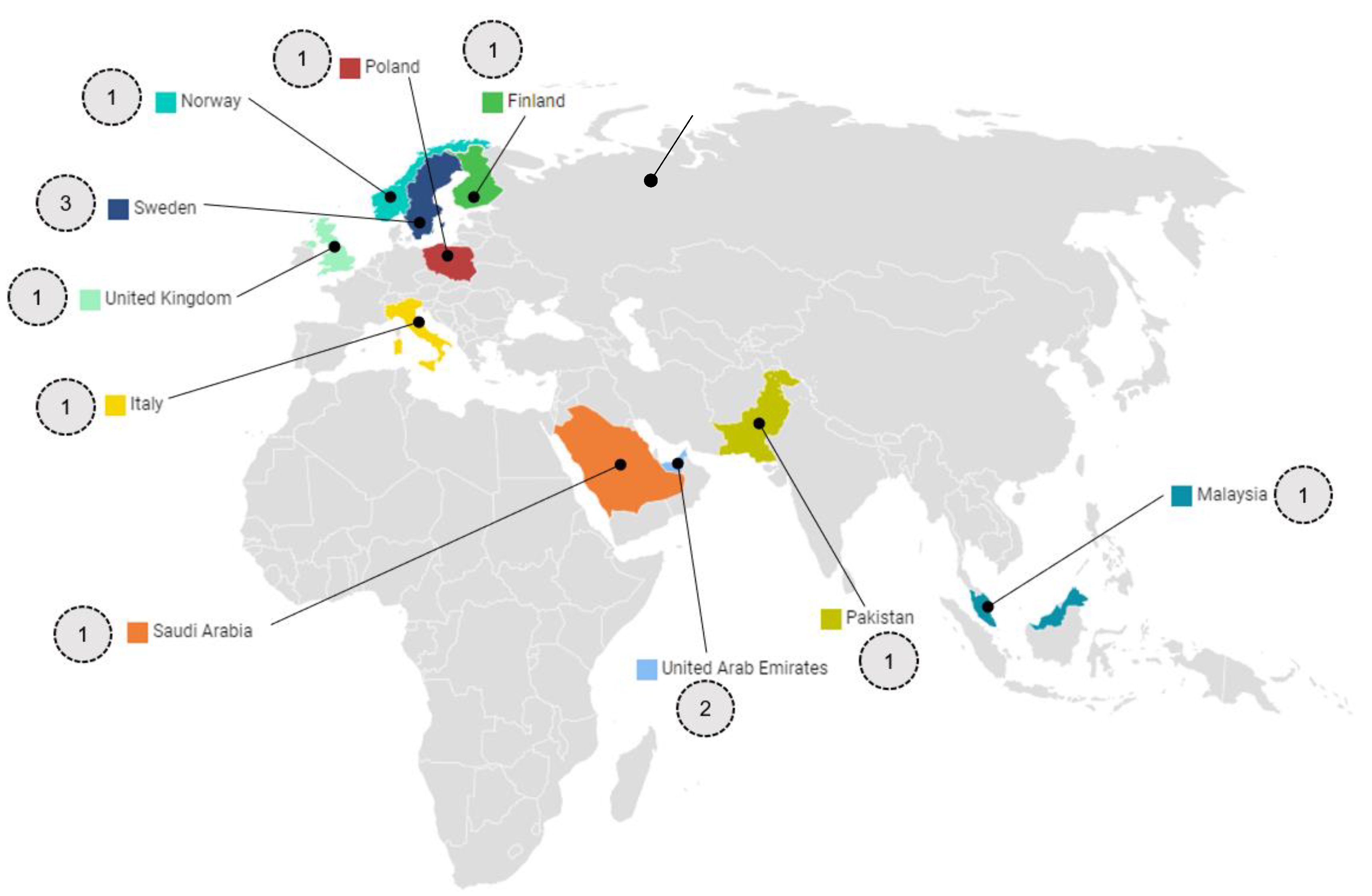 Energies 15 08208 g001