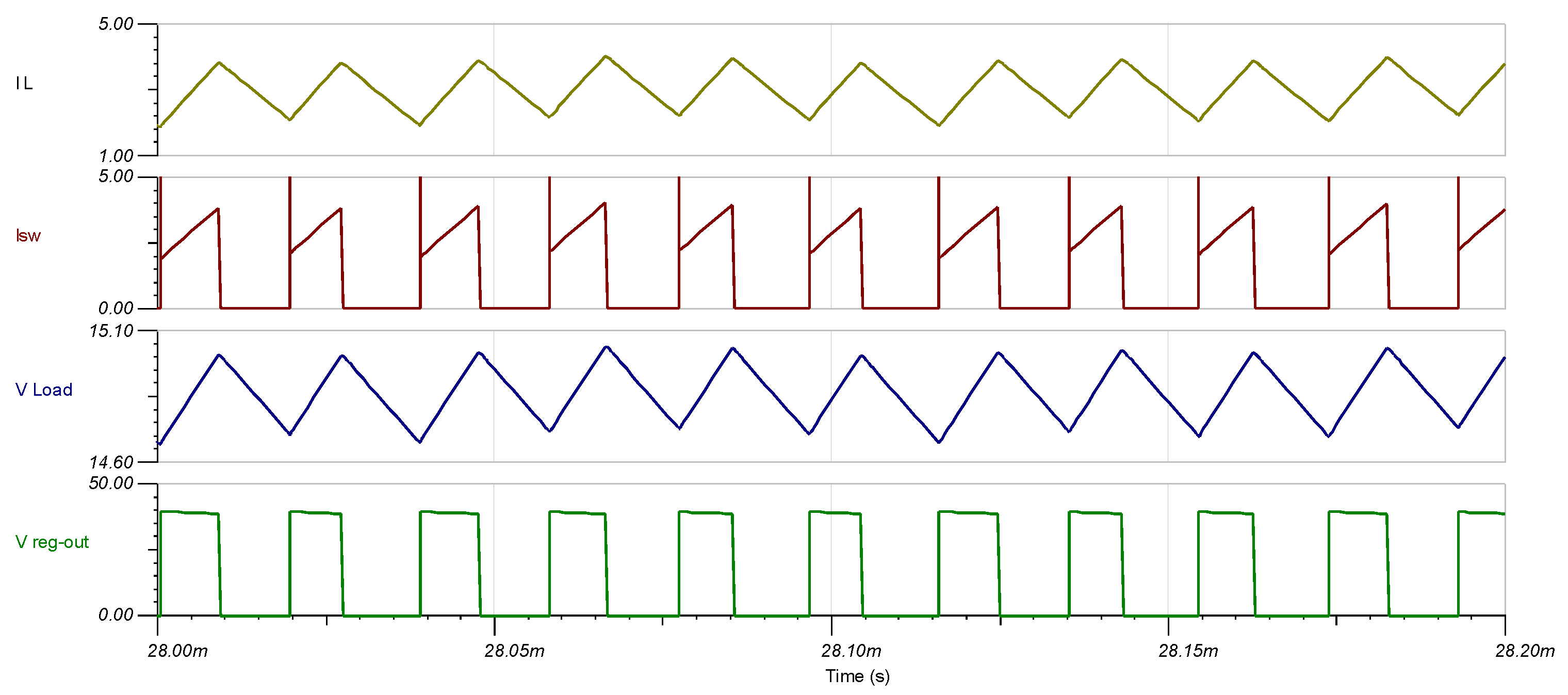 Energies 15 08209 g005